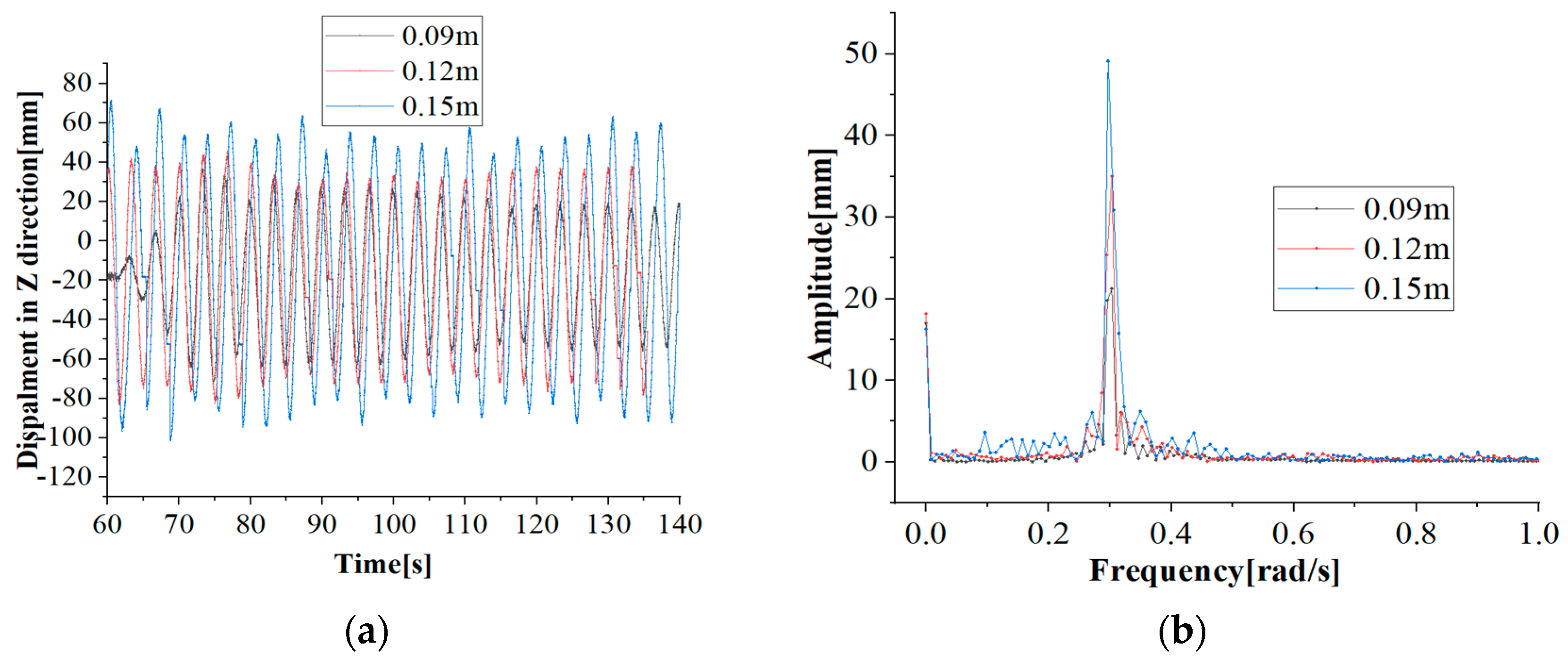 Energies 16 01034 g021