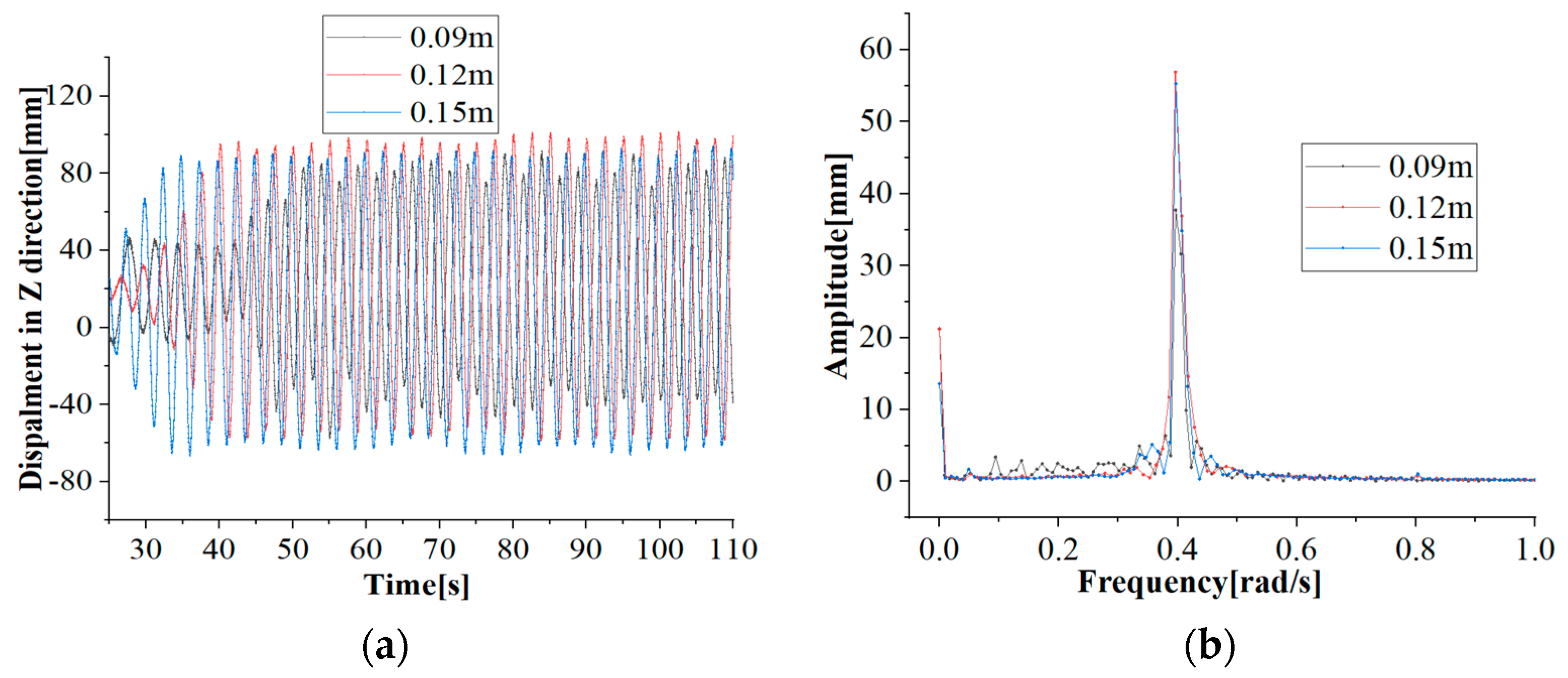 Energies 16 01034 g023
