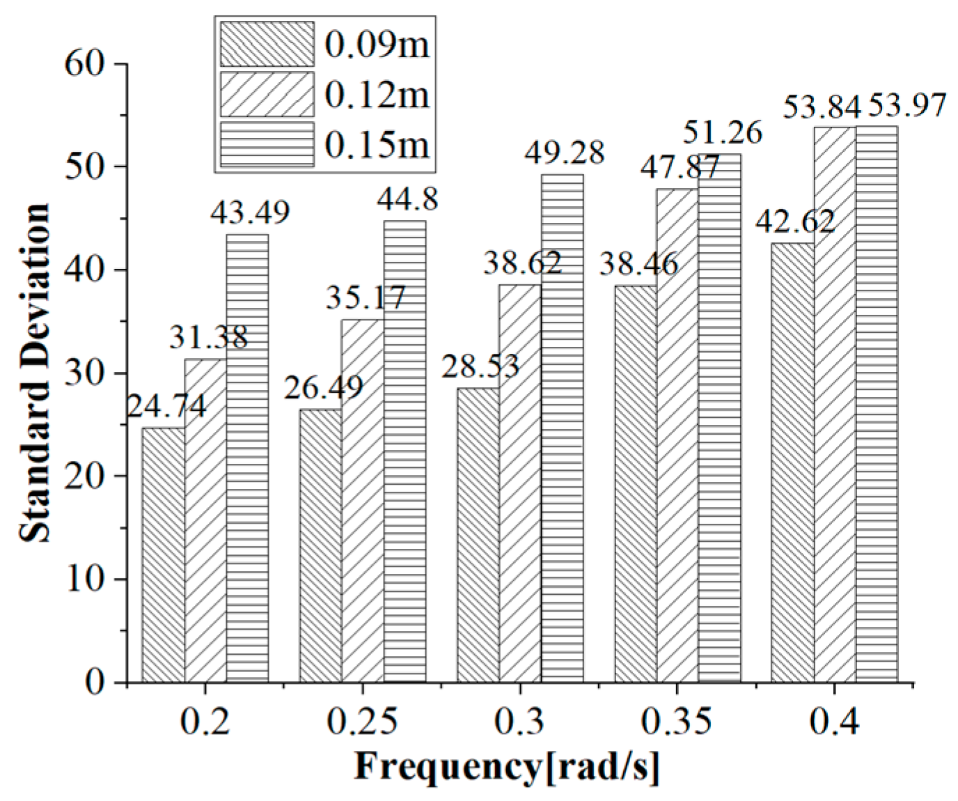 Energies 16 01034 g024