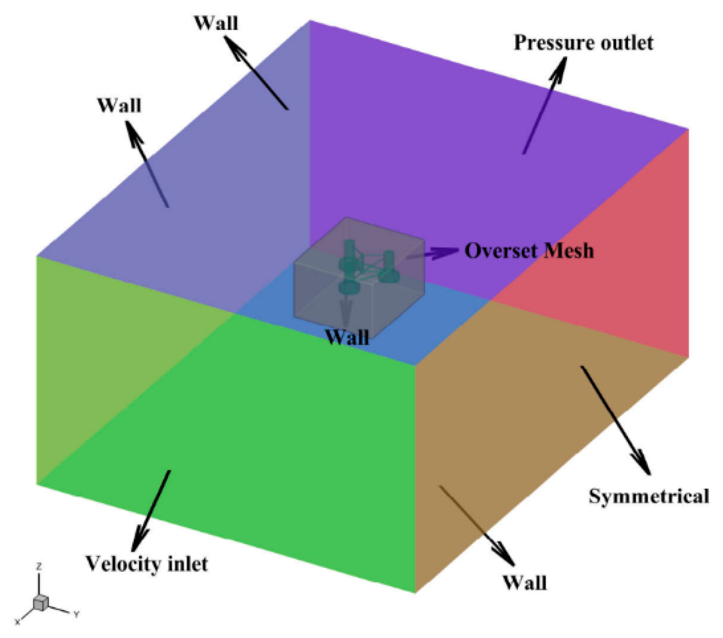 Energies 16 01034 g025