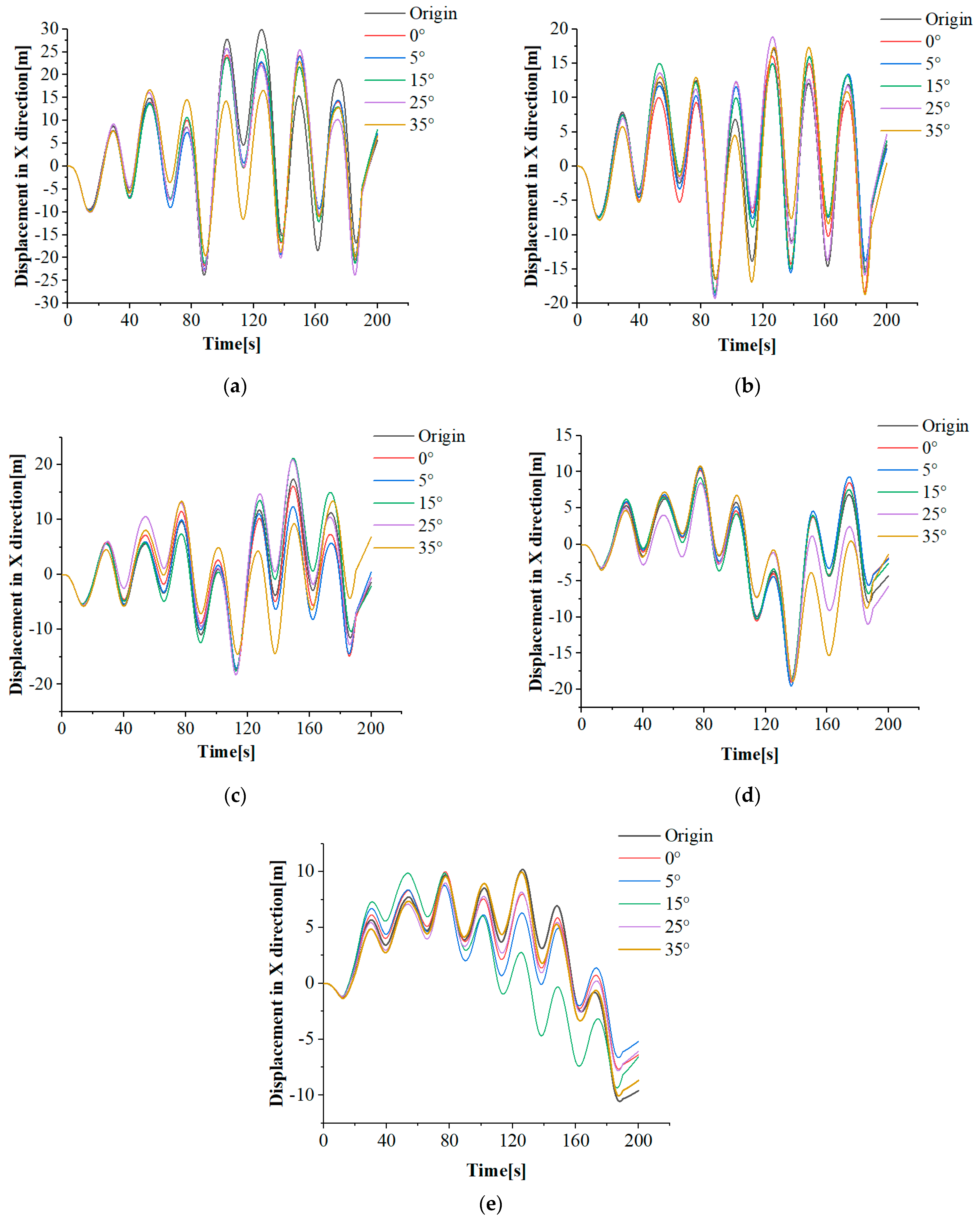 Energies 16 01034 g028