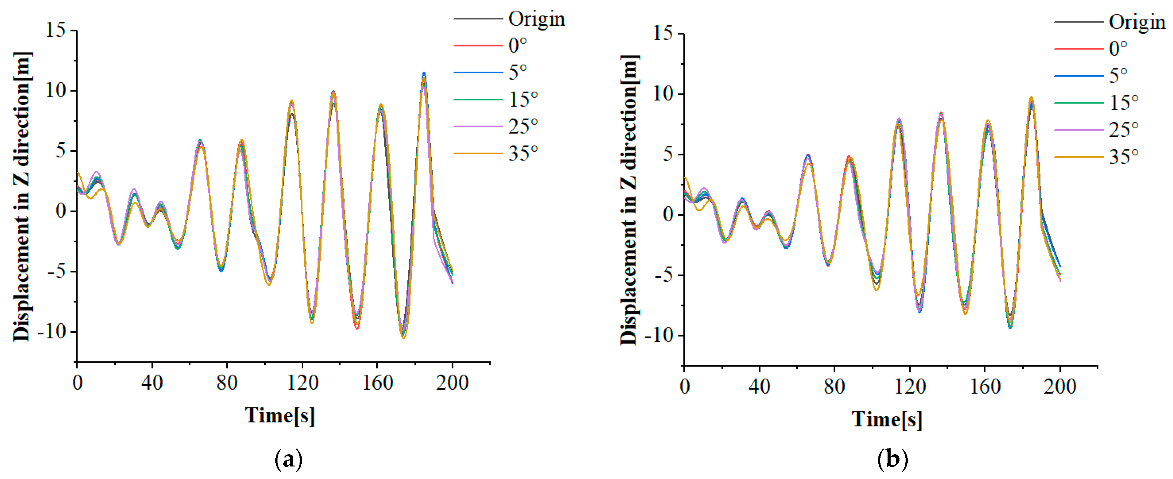 Energies 16 01034 g029a