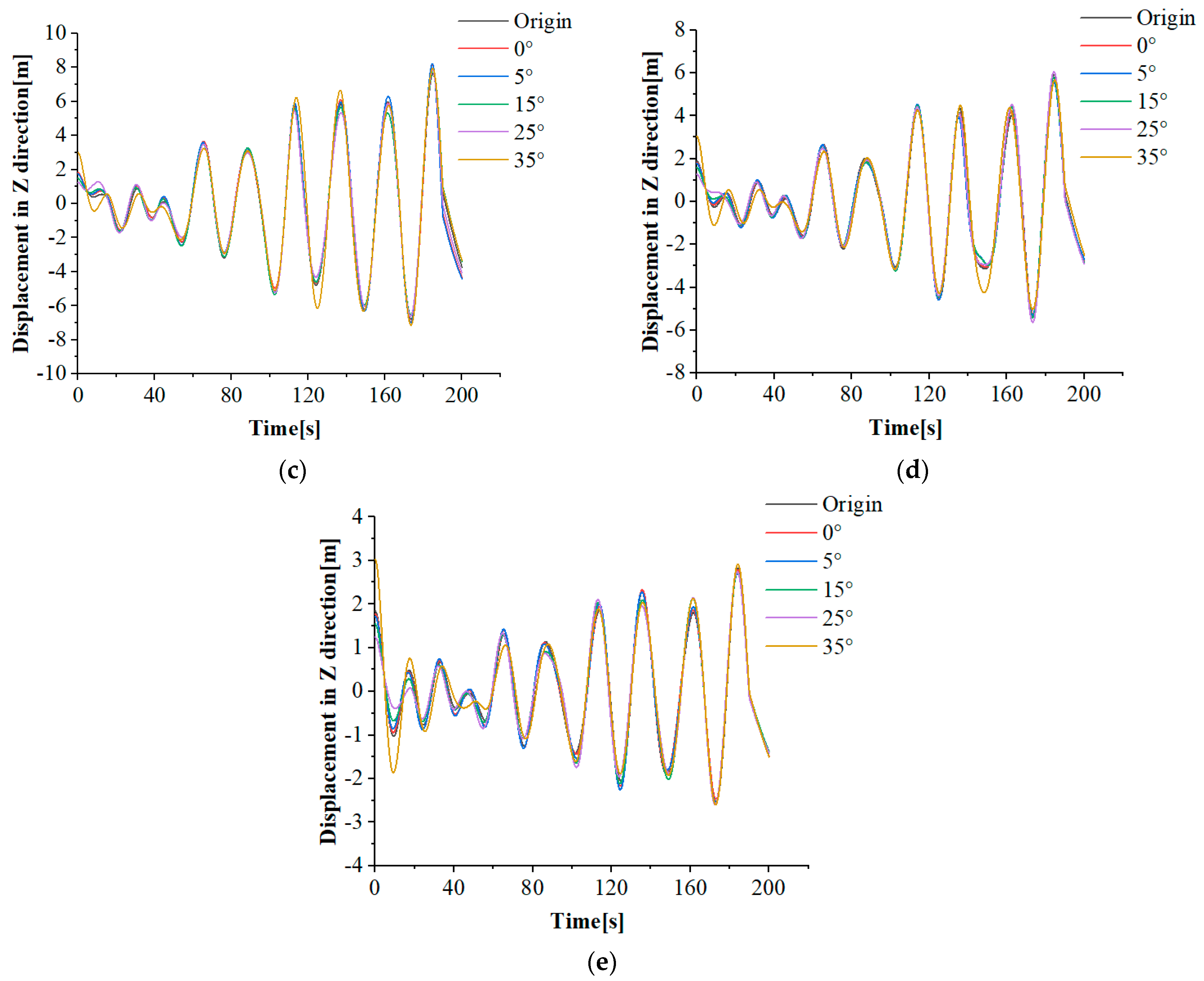 Energies 16 01034 g029b