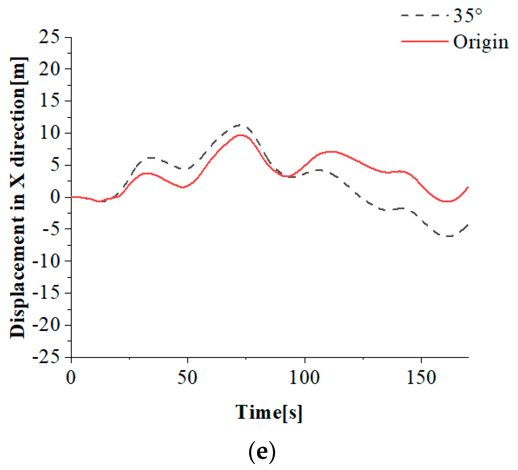 Energies 16 01034 g030b