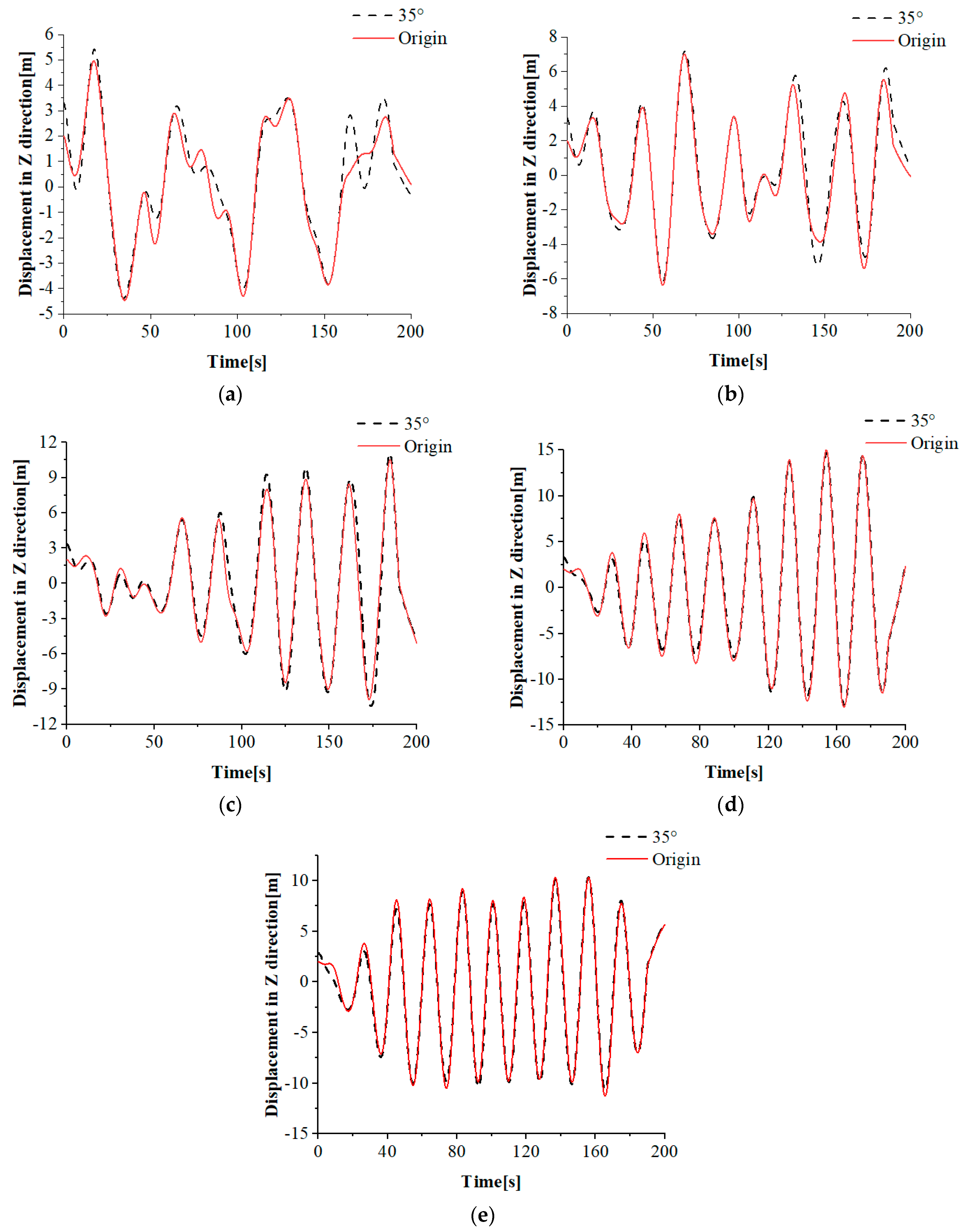 Energies 16 01034 g033