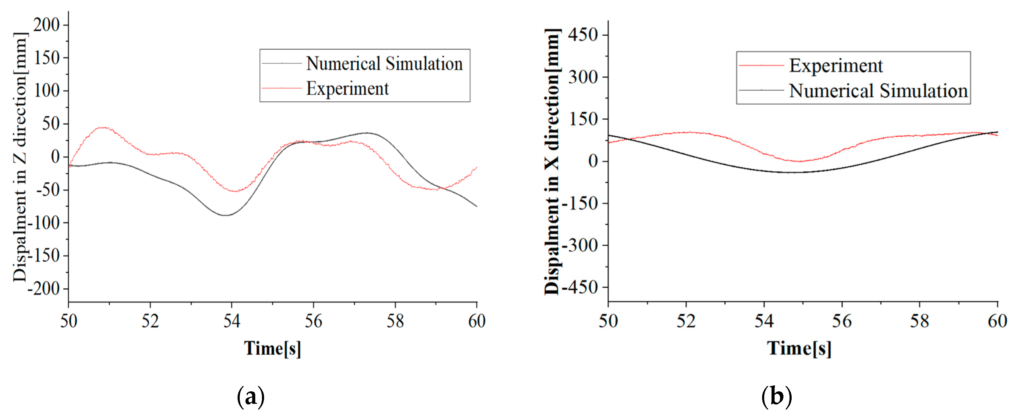 Energies 16 01034 g034