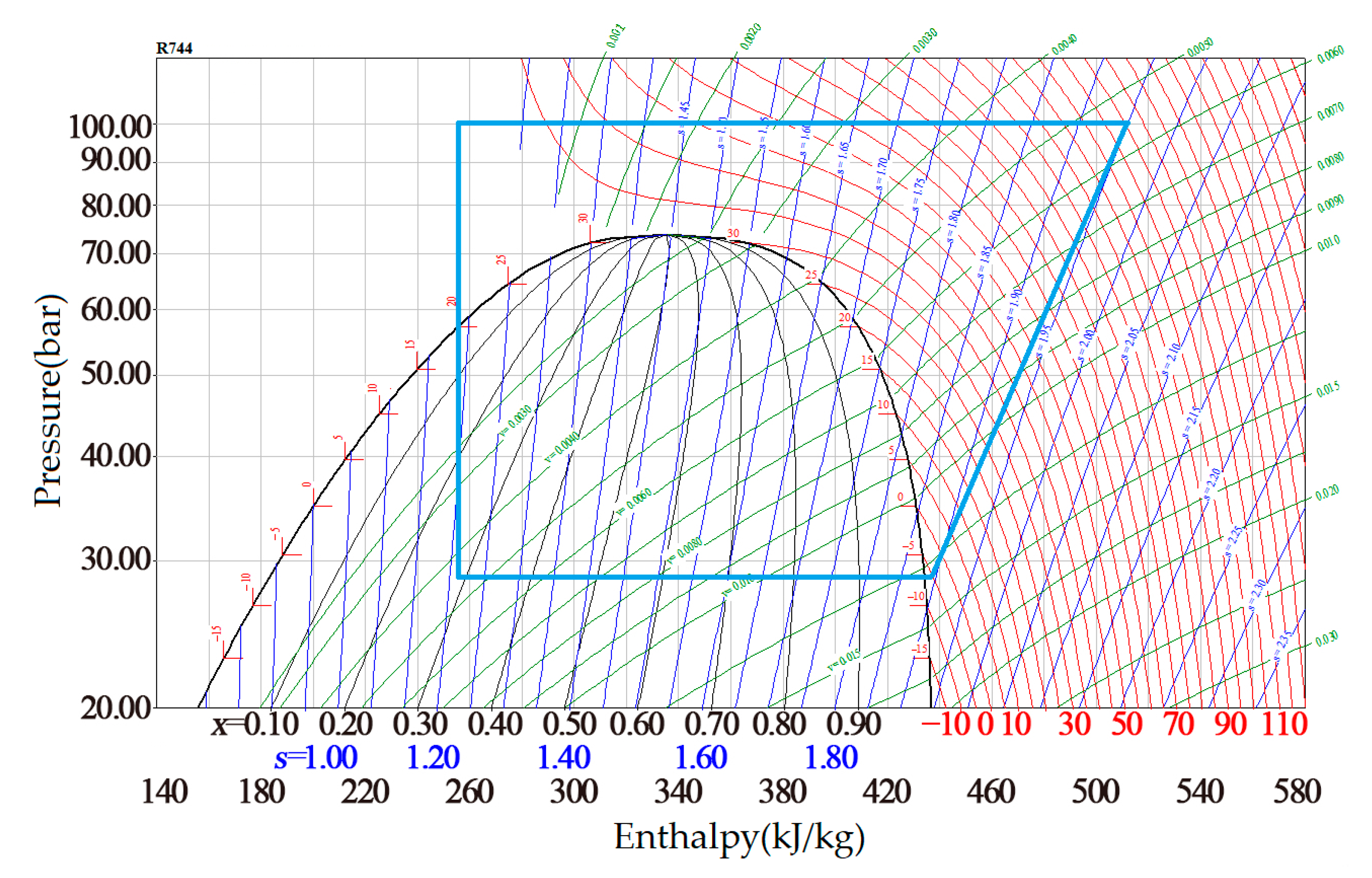 Energies free full text cfd simulation study on the air side of a