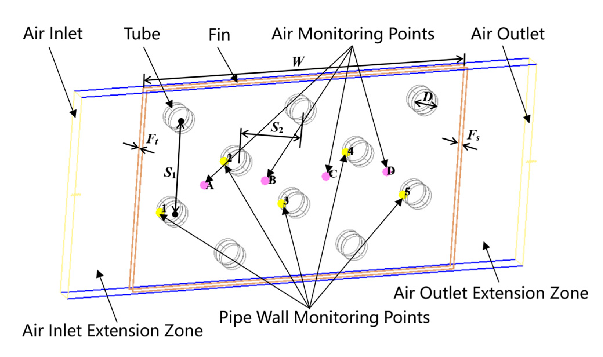 Energies 16 01037 g002