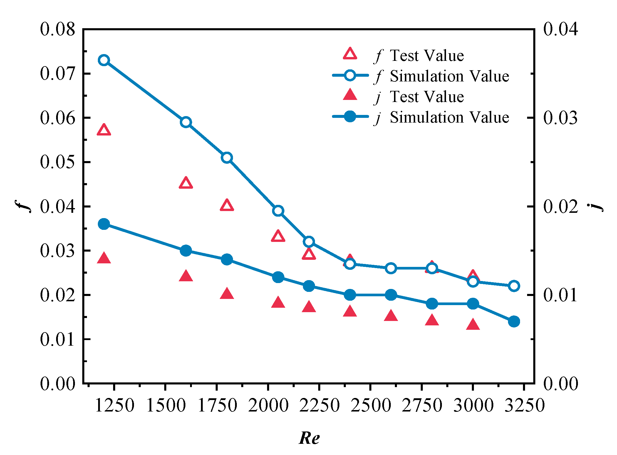 Energies 16 01037 g005