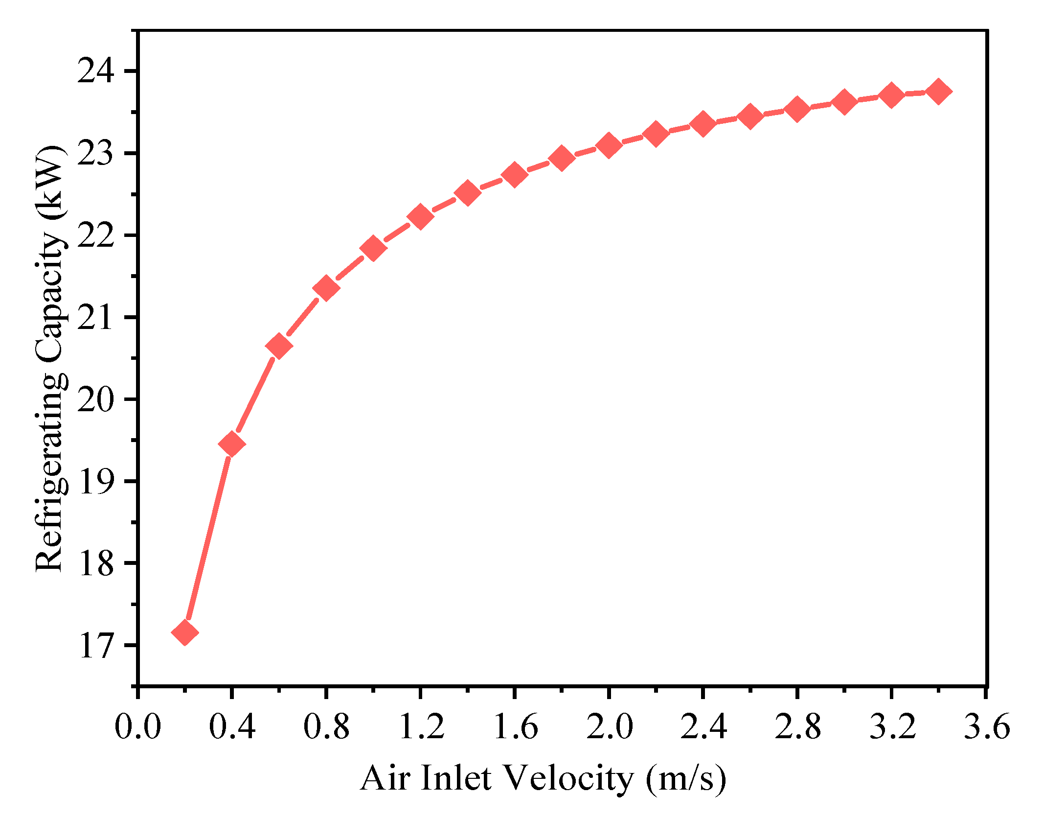 Energies 16 01037 g006