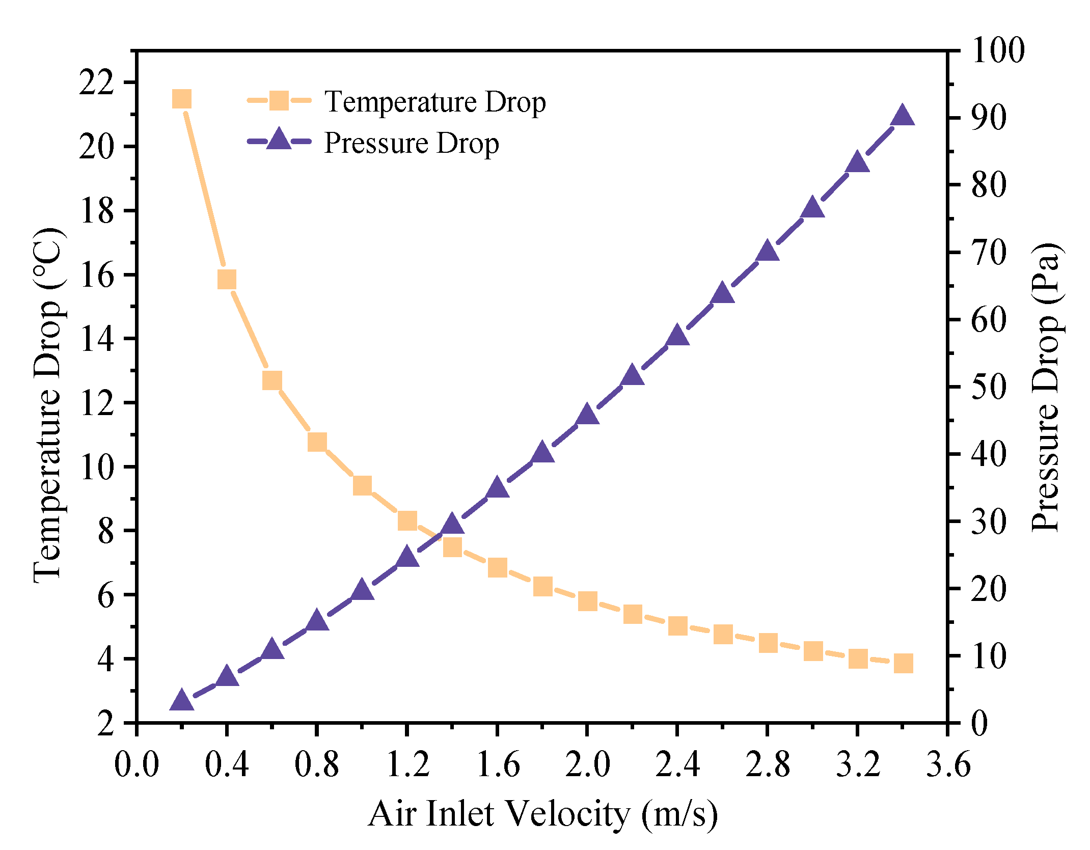 Energies 16 01037 g007