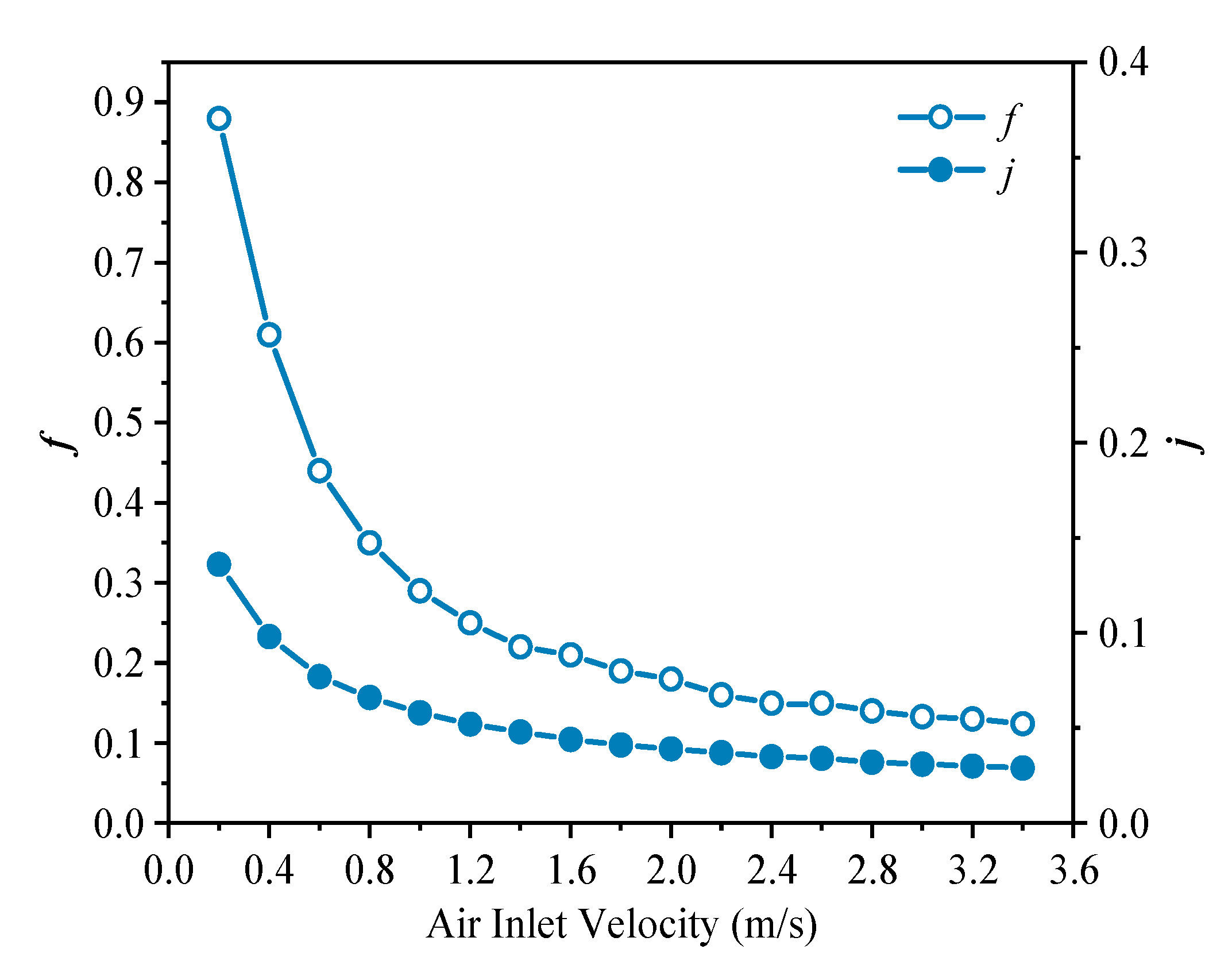 Energies 16 01037 g008