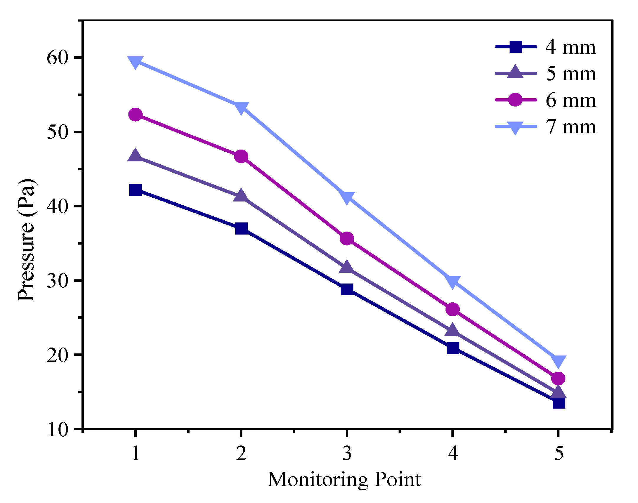 Energies 16 01037 g012