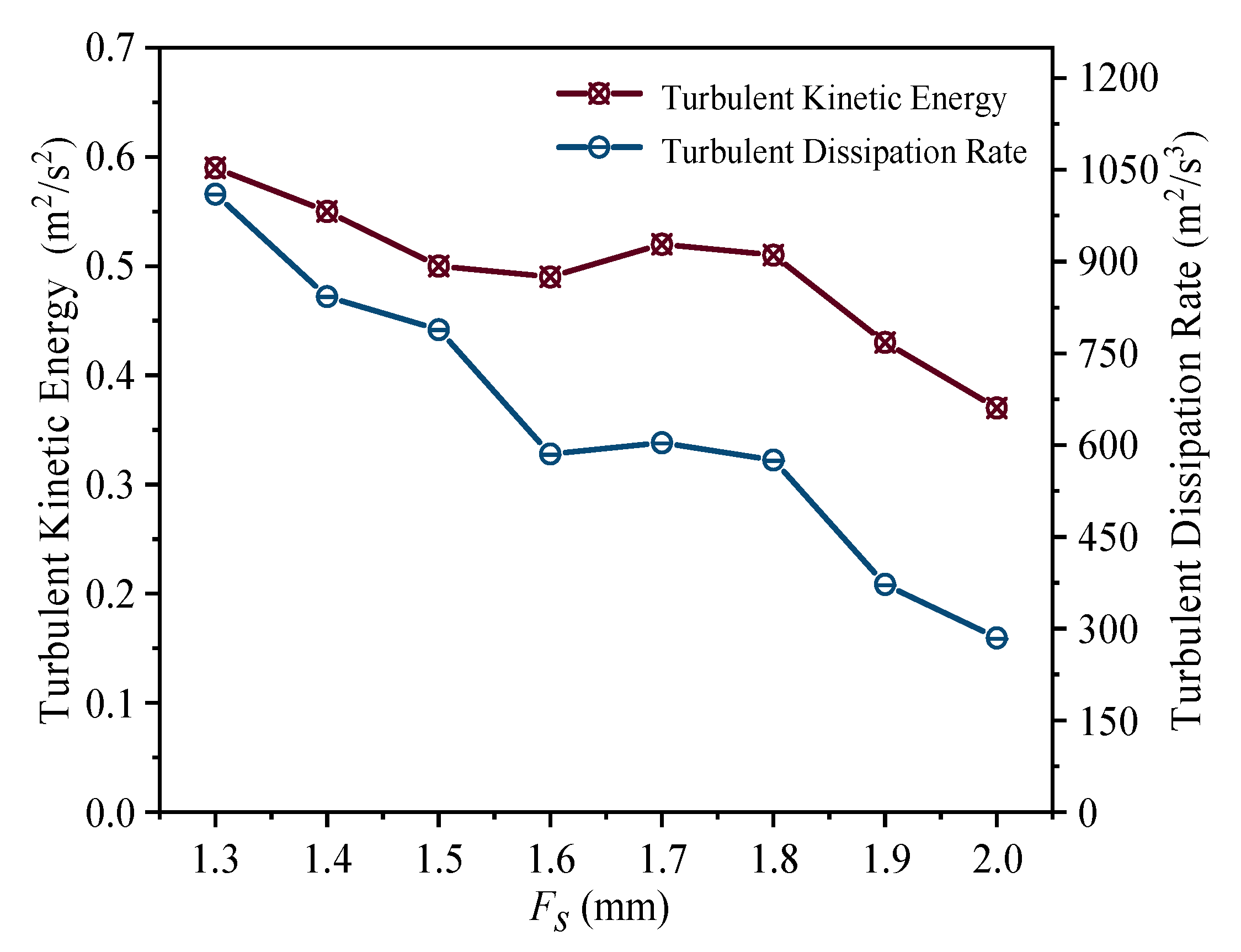 Energies 16 01037 g013