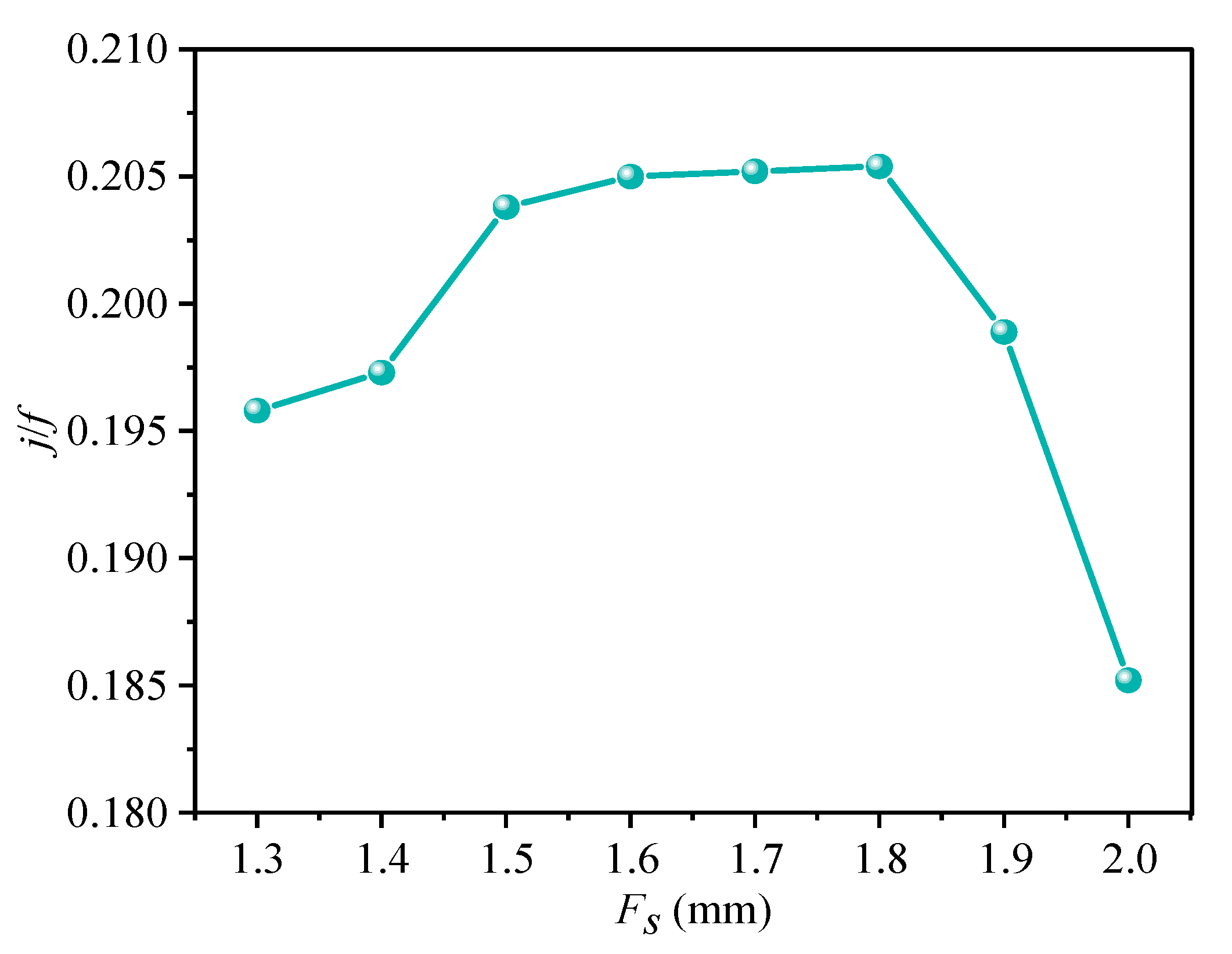 Energies 16 01037 g014