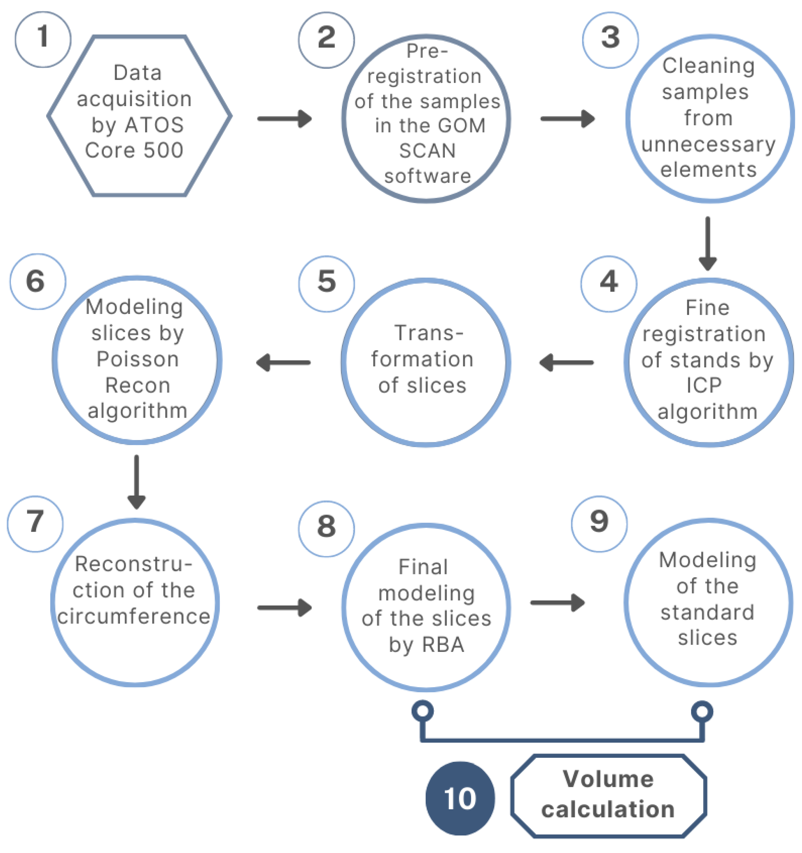 Energies 16 01038 g004