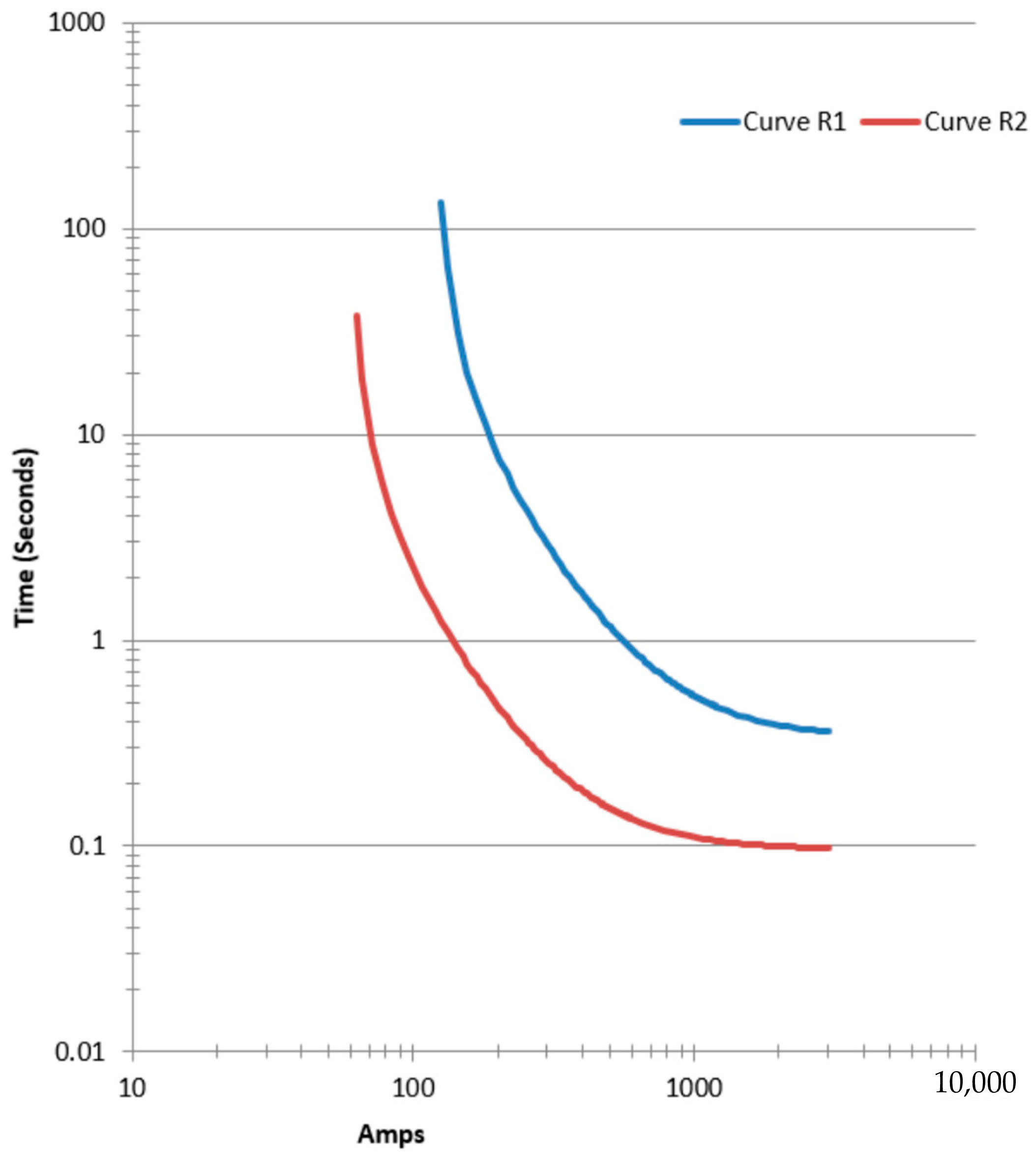 Energies 16 01039 g007