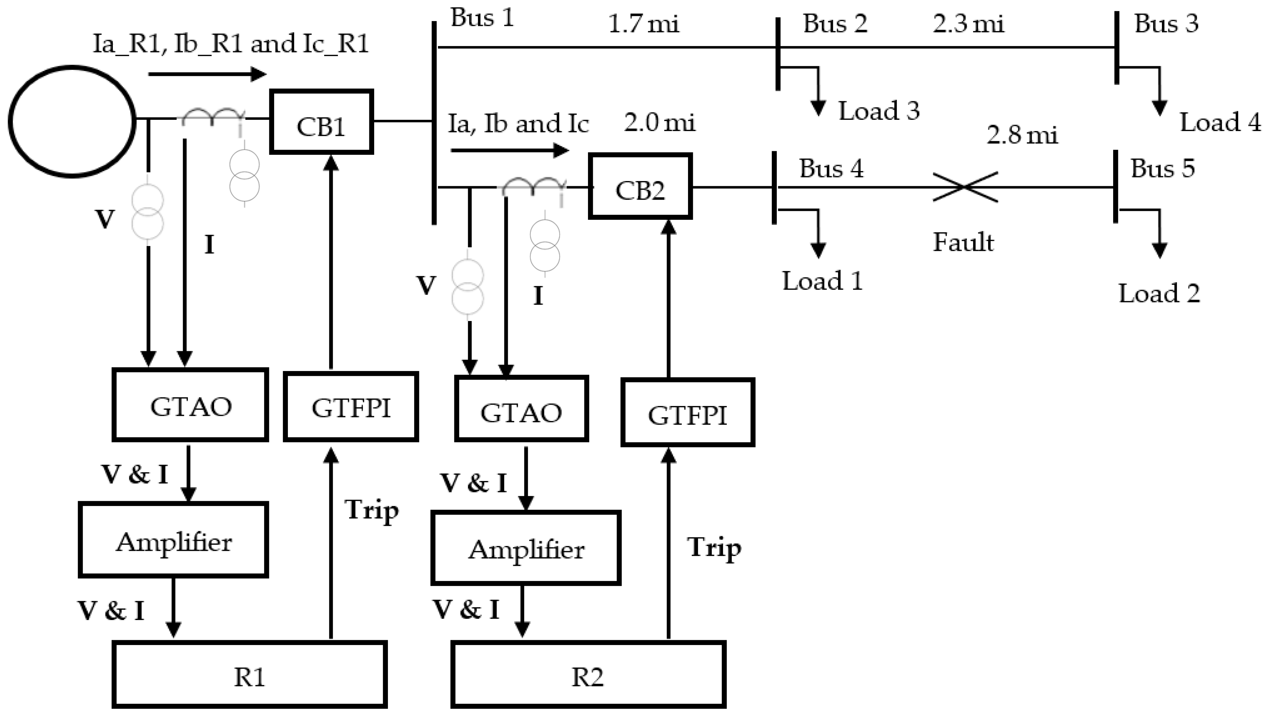 Energies 16 01039 g009