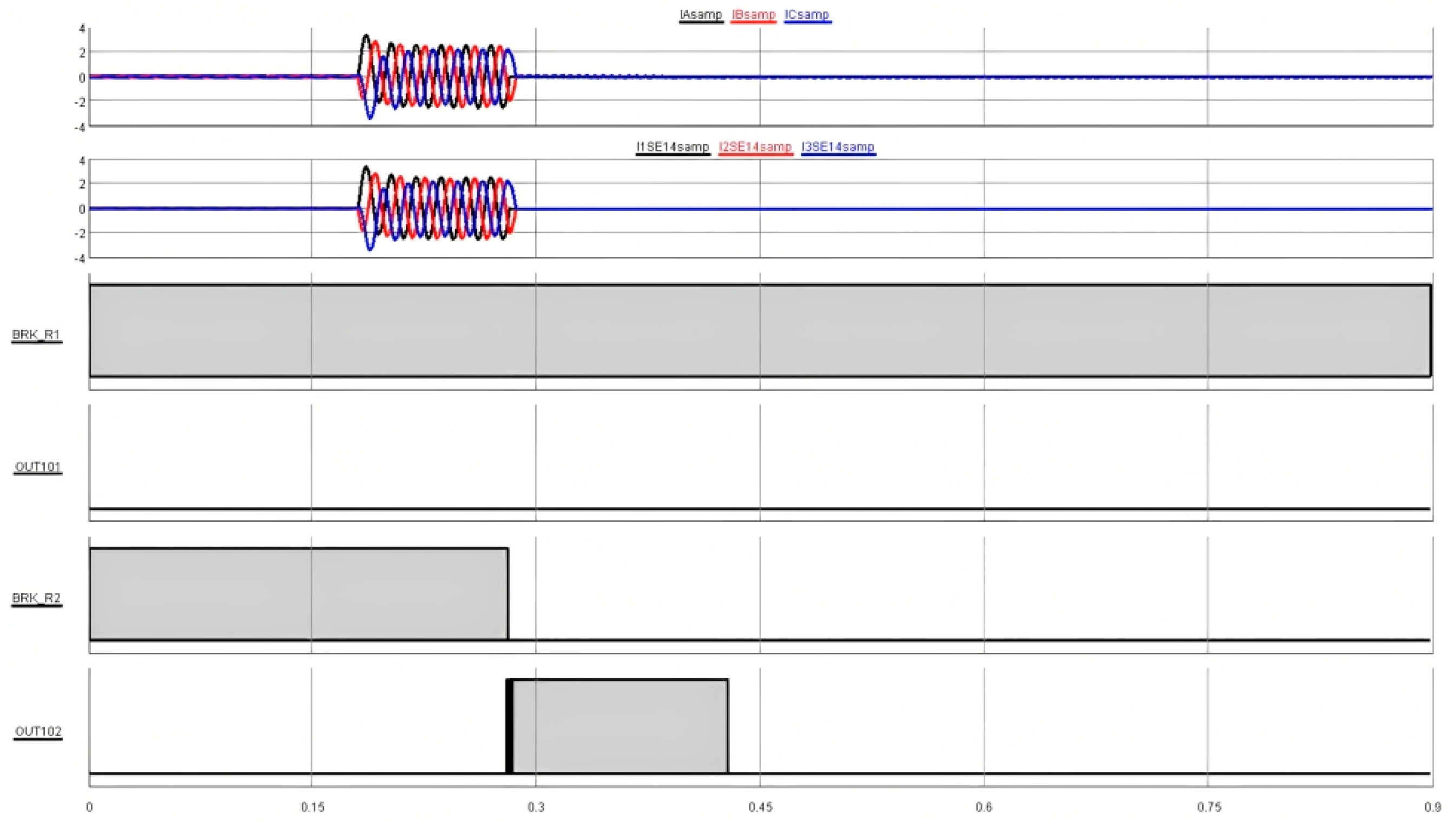 Energies 16 01039 g028