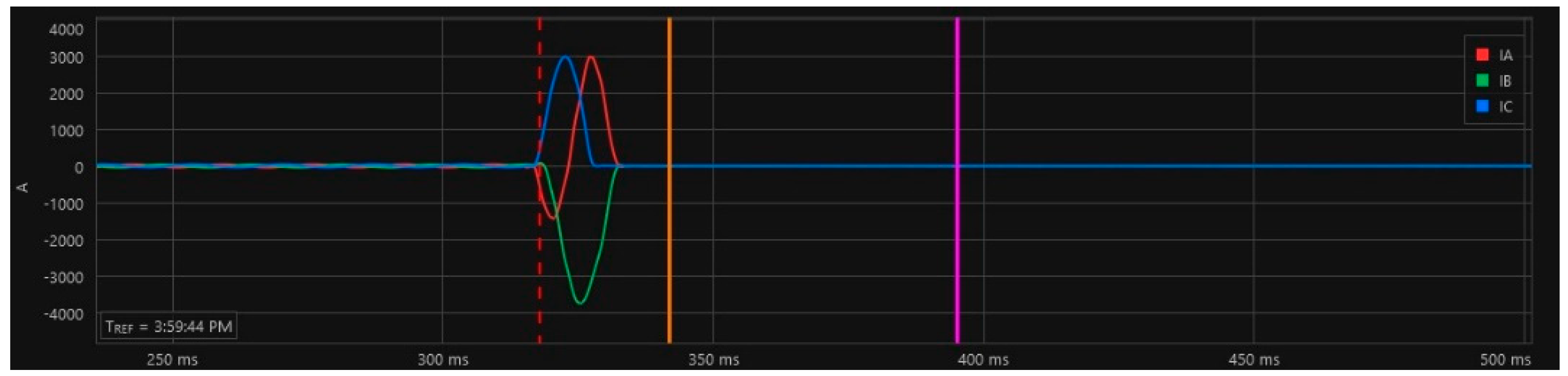 Energies 16 01039 g030