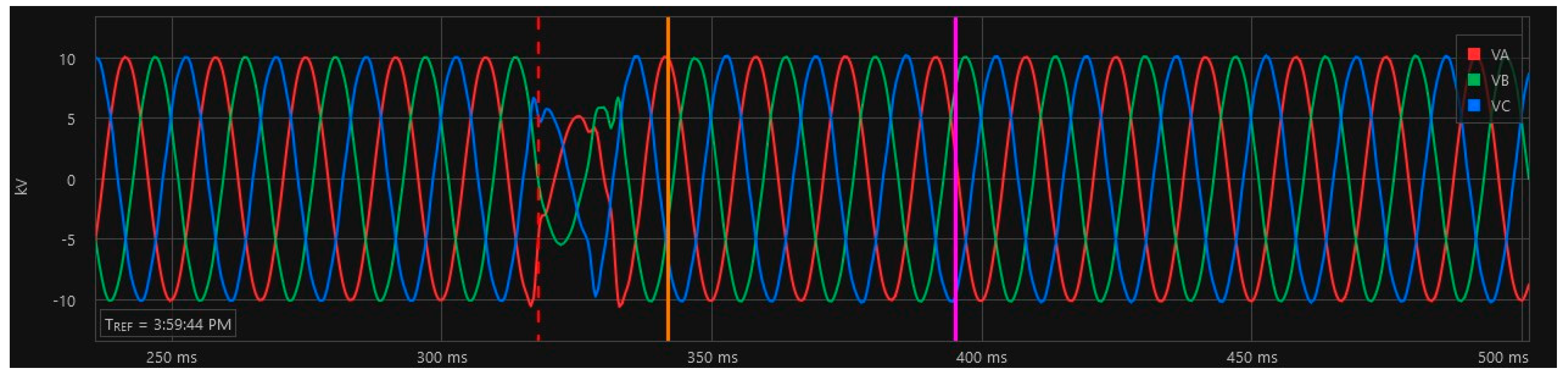 Energies 16 01039 g031