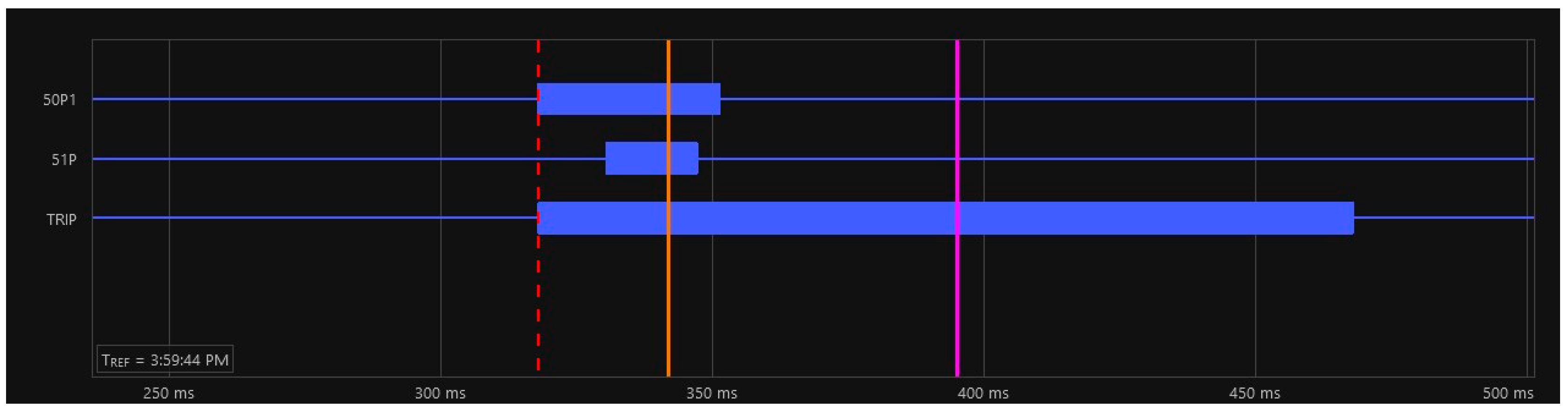Energies 16 01039 g032