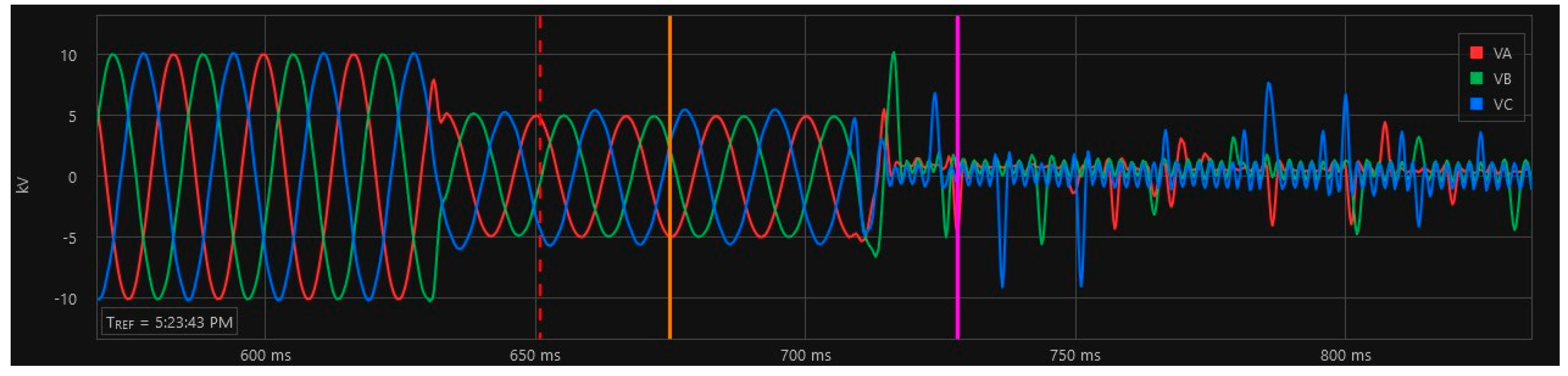 Energies 16 01039 g034