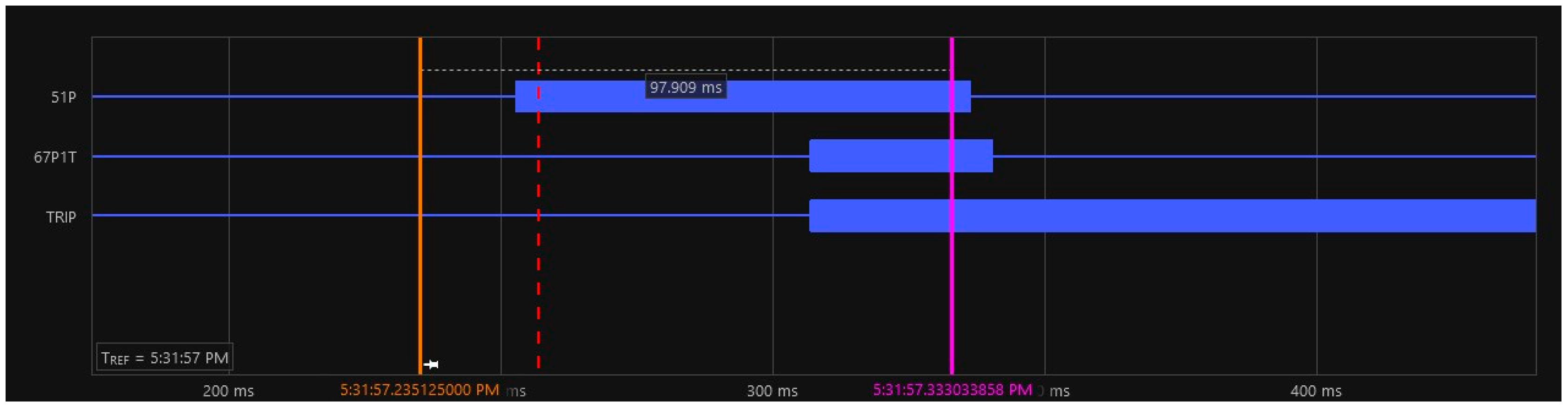 Energies 16 01039 g035