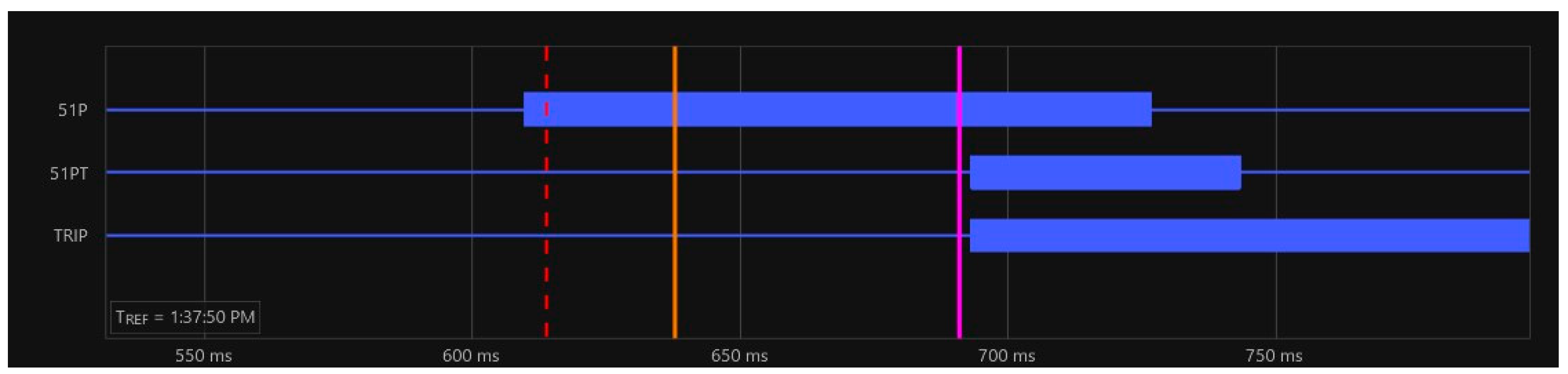 Energies 16 01039 g037