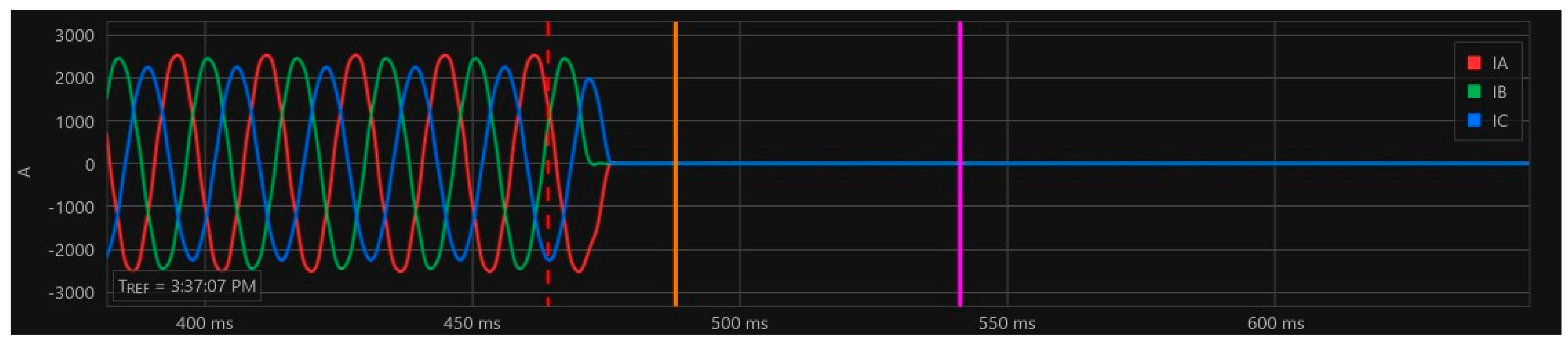 Energies 16 01039 g038