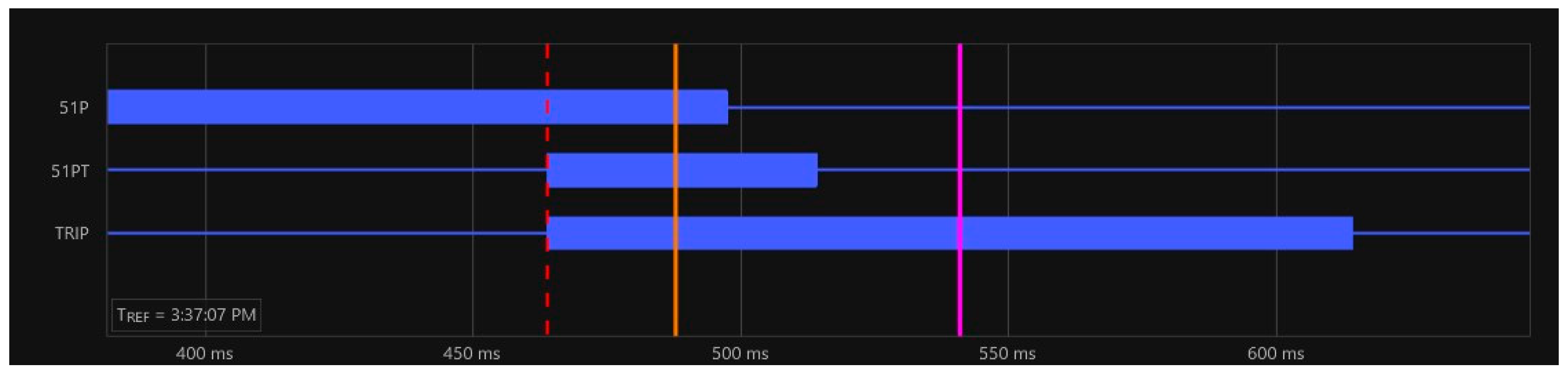 Energies 16 01039 g039