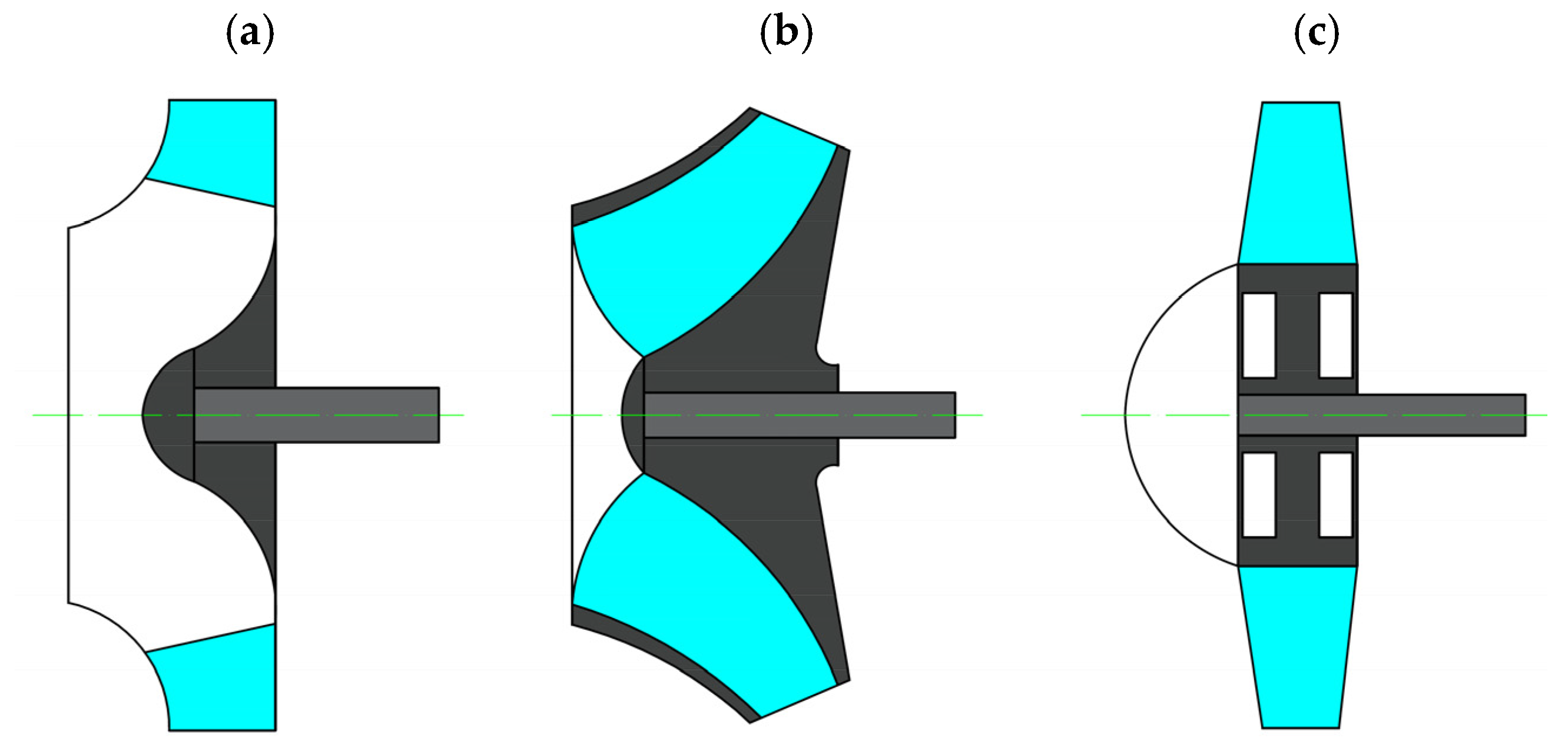 Energies 16 01042 g001