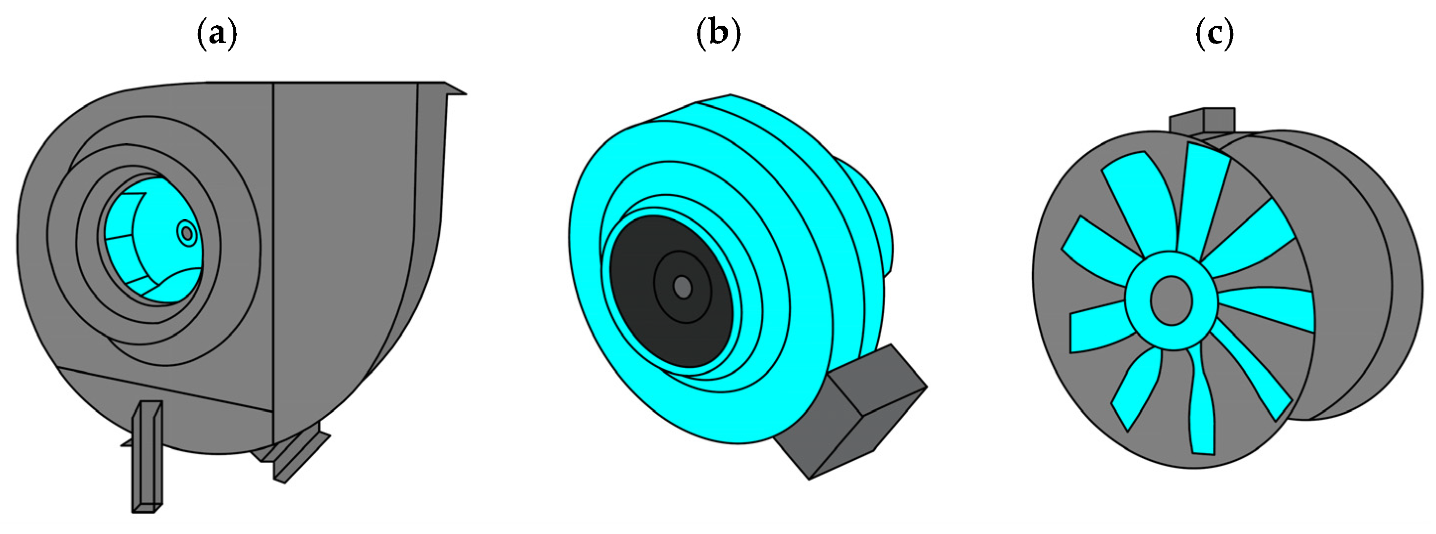 Energies 16 01042 g005