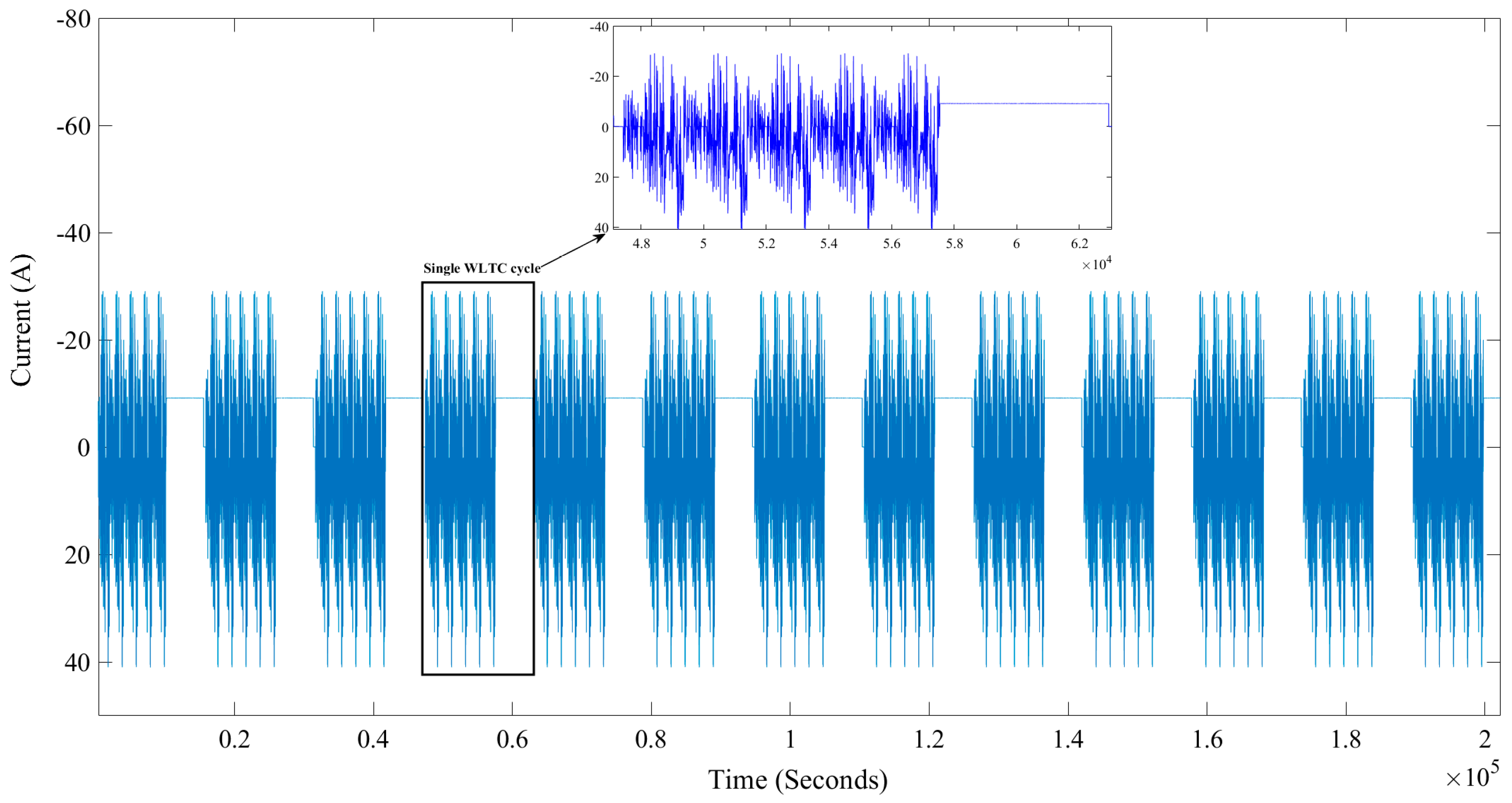 Energies 16 01046 g001 Energies 16 01046 g001