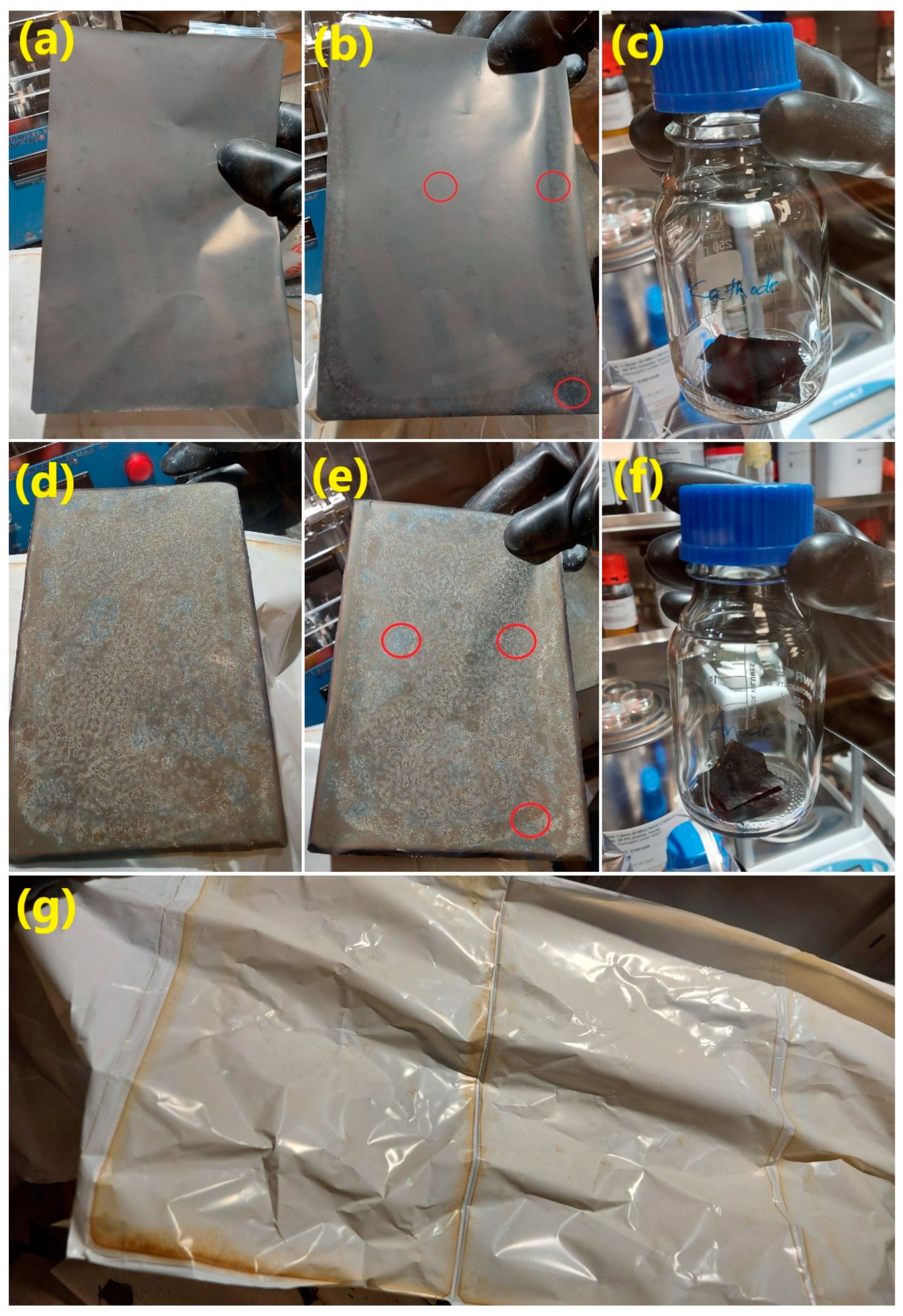 Energies 16 01046 g005 Energies 16 01046 g005