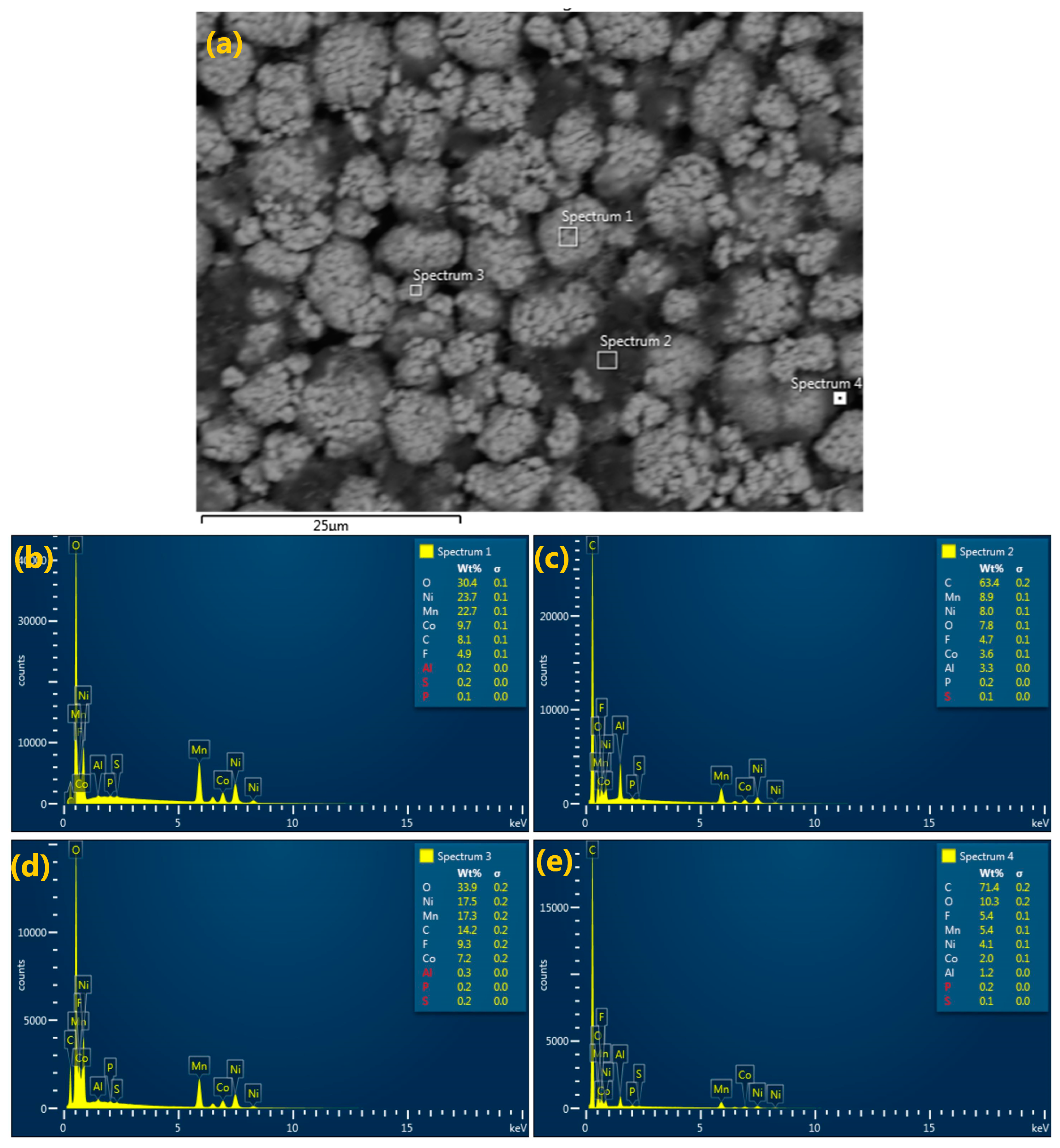 Energies 16 01046 g008 Energies 16 01046 g008