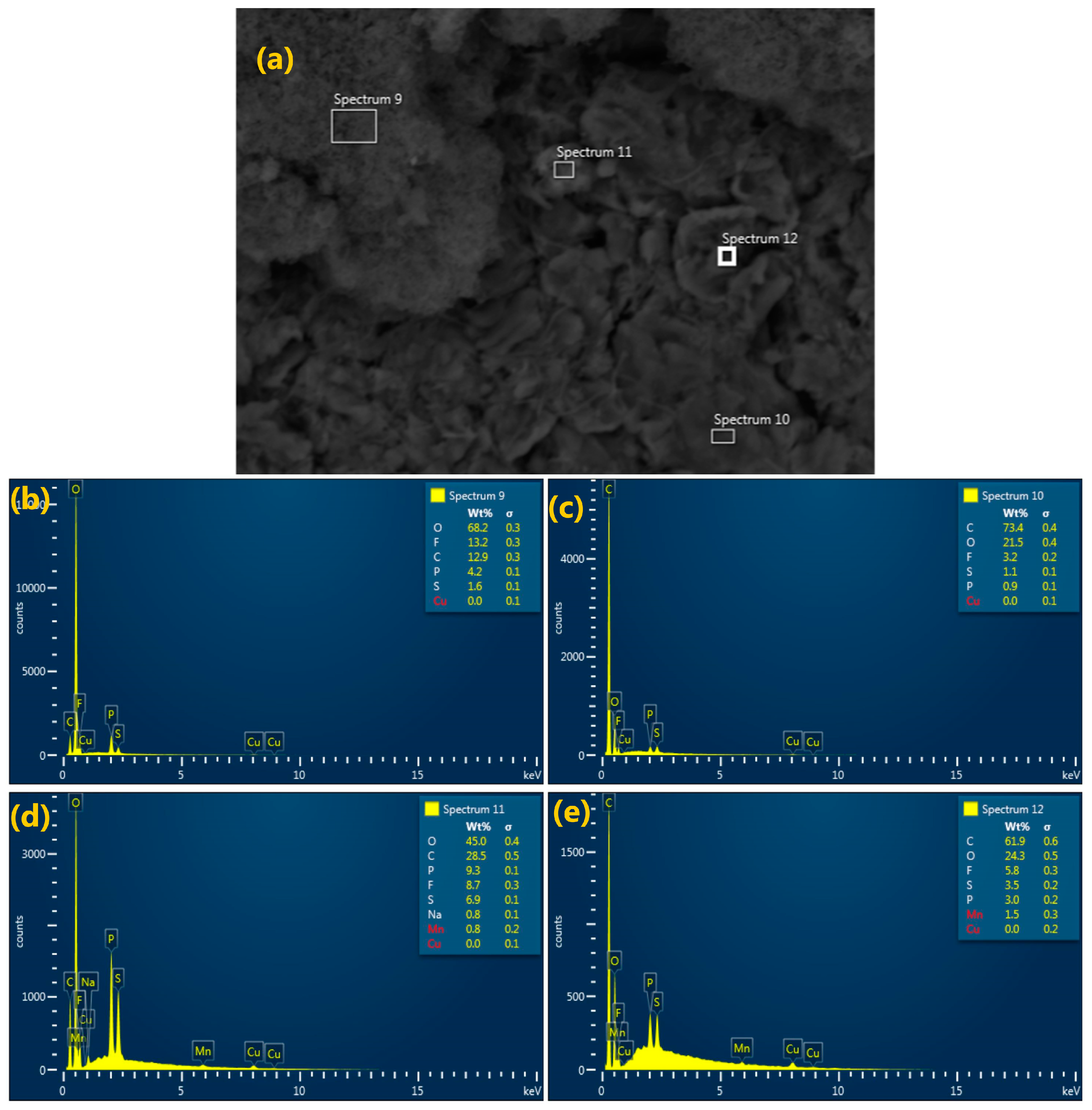 Energies 16 01046 g009 Energies 16 01046 g009