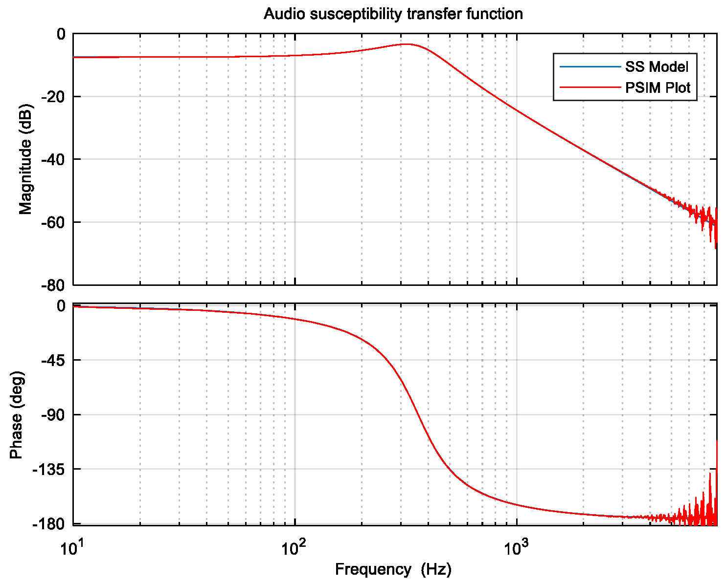 Energies 16 01047 g015