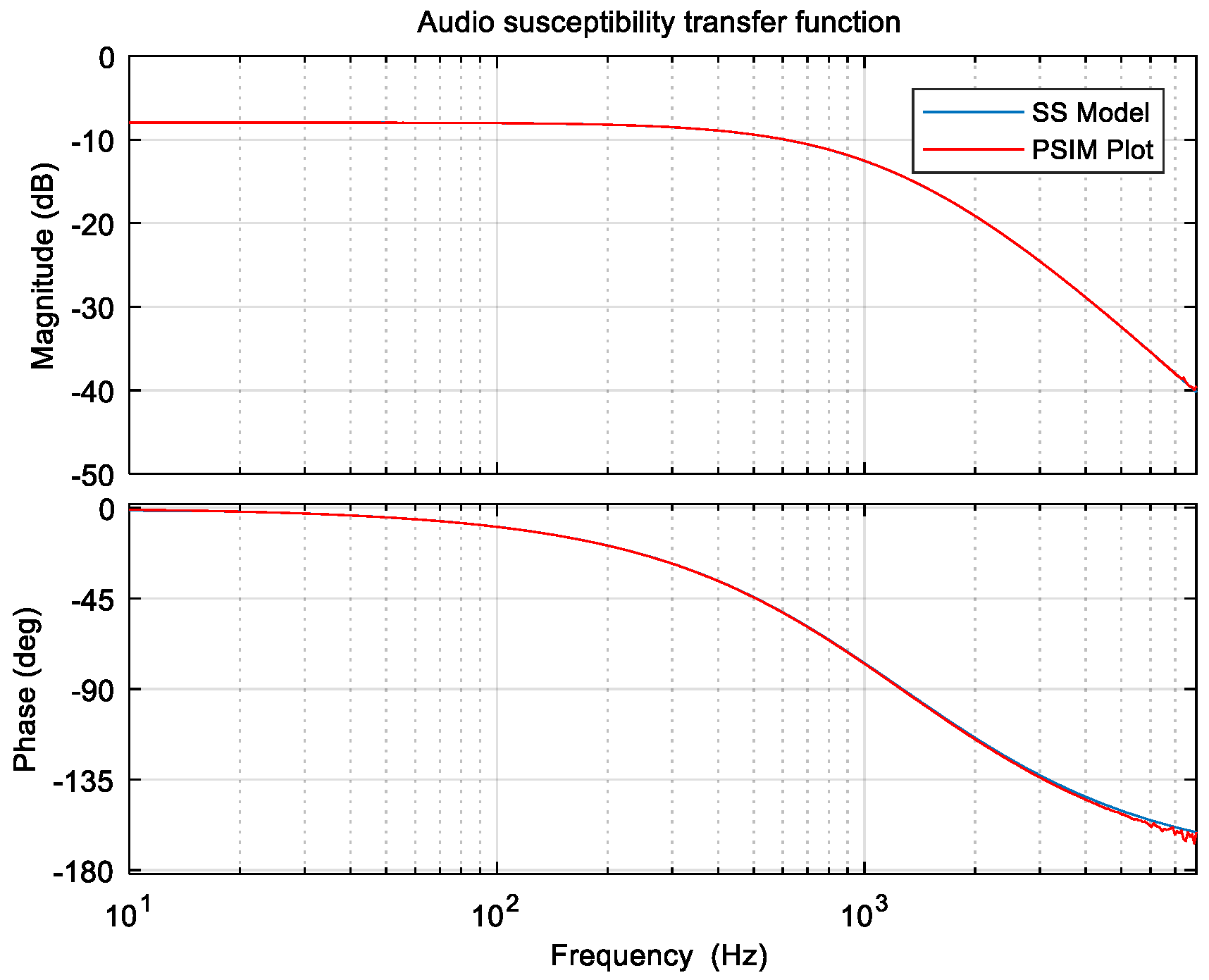 Energies 16 01047 g021