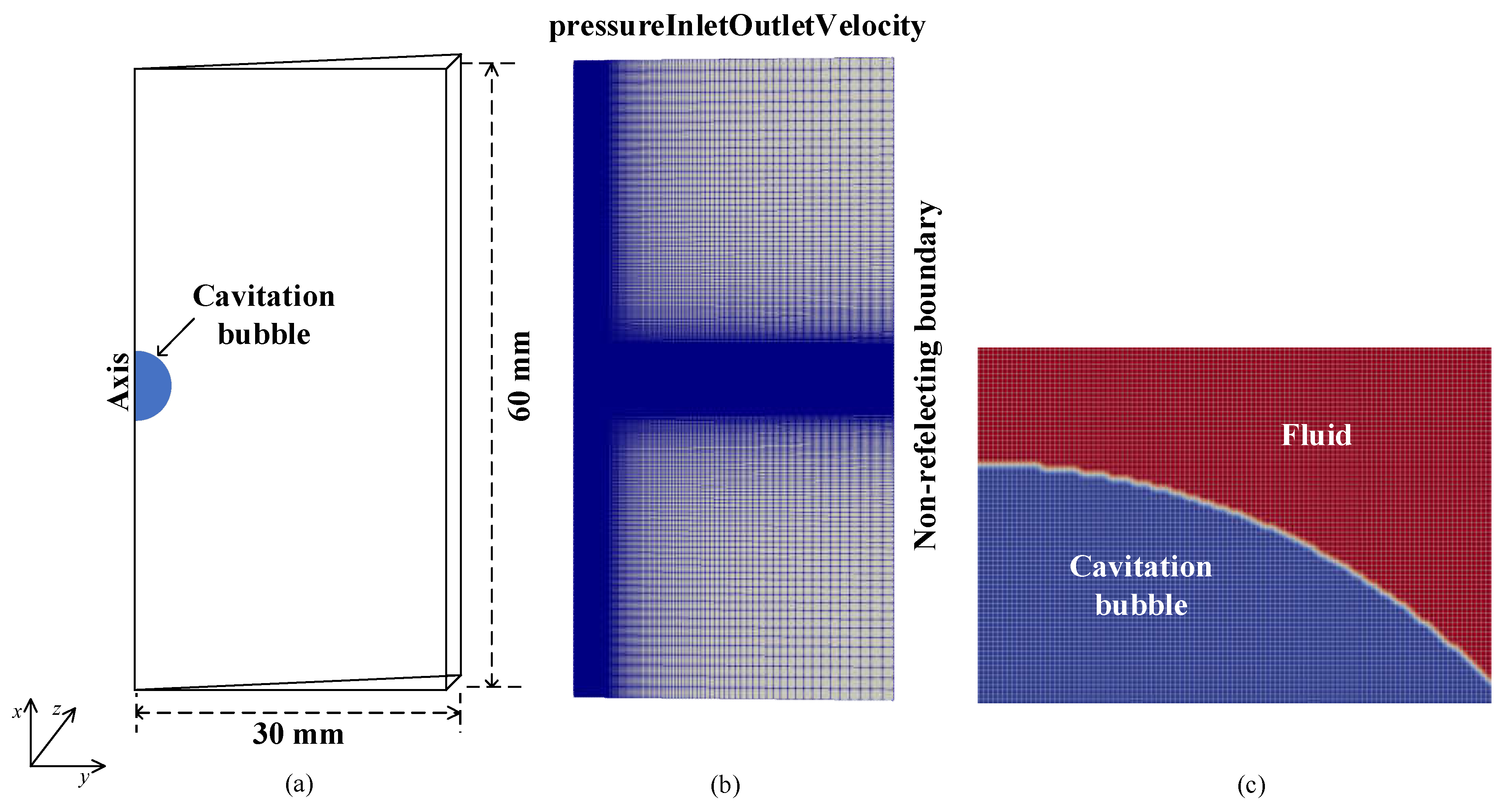 Energies 16 01048 g001