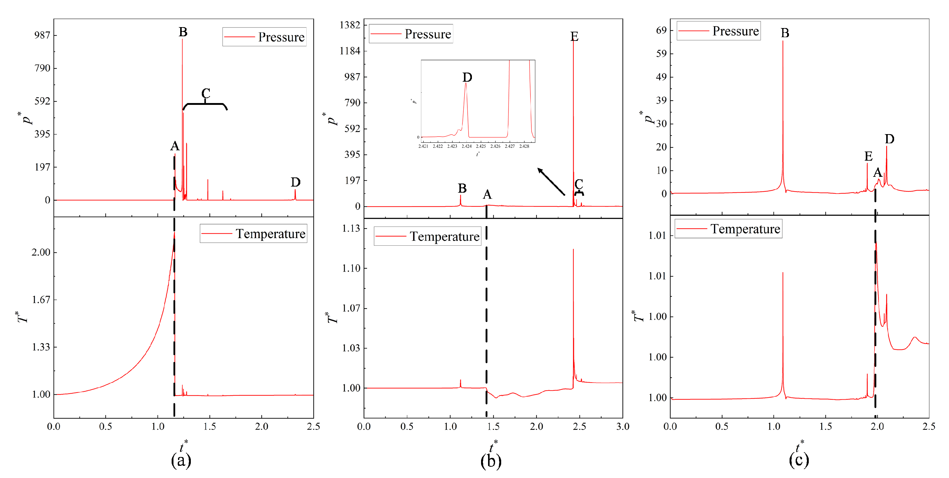Energies 16 01048 g005