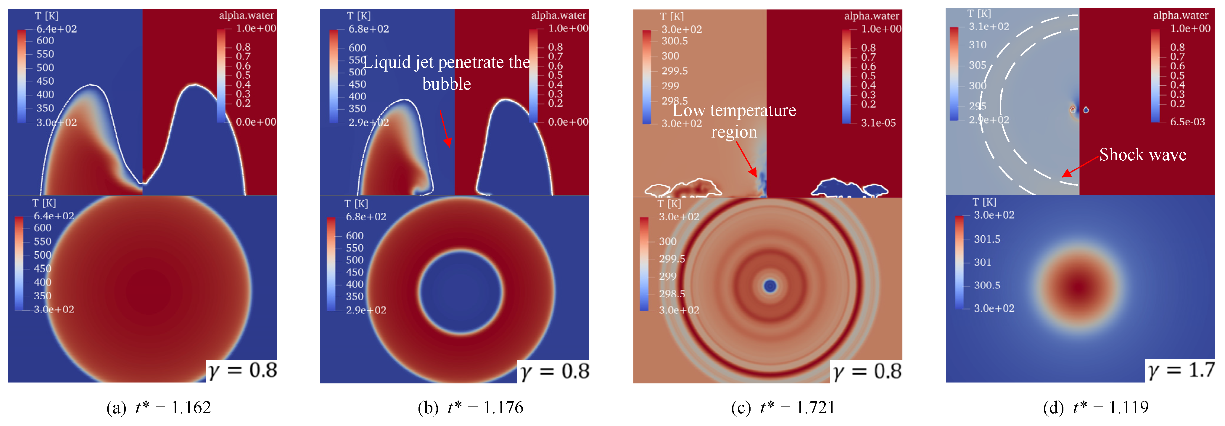 Energies 16 01048 g006