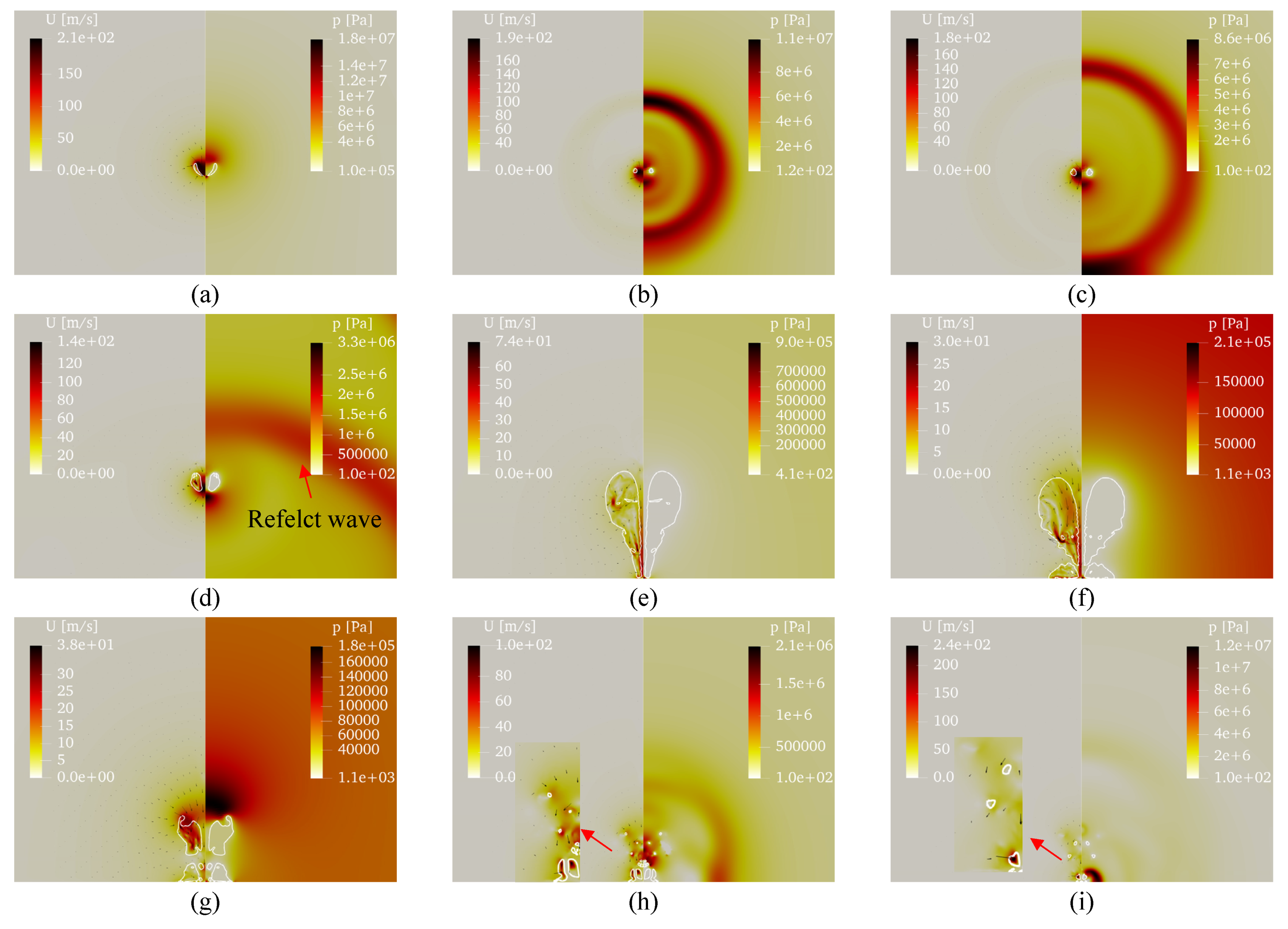 Energies 16 01048 g007