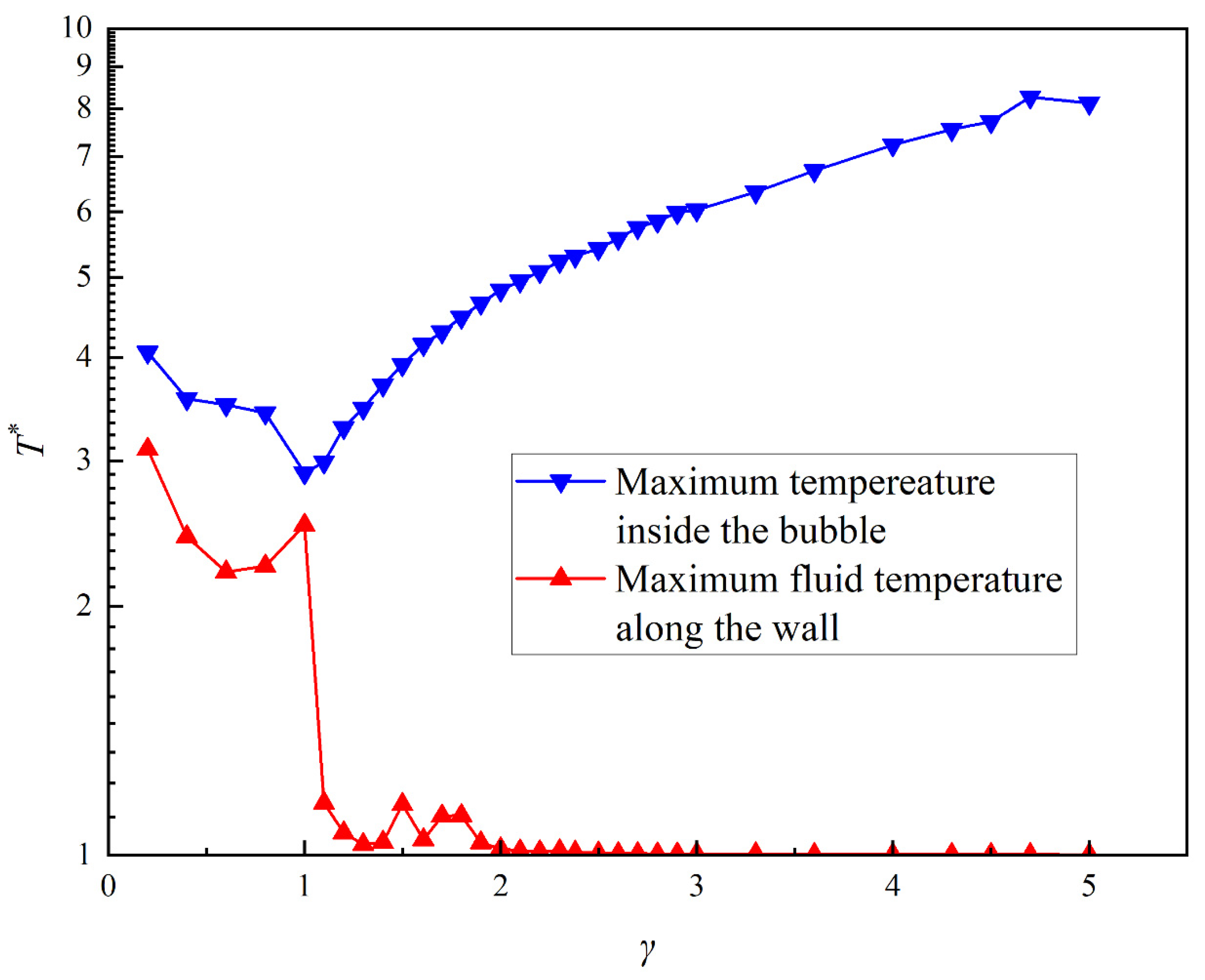 Energies 16 01048 g009