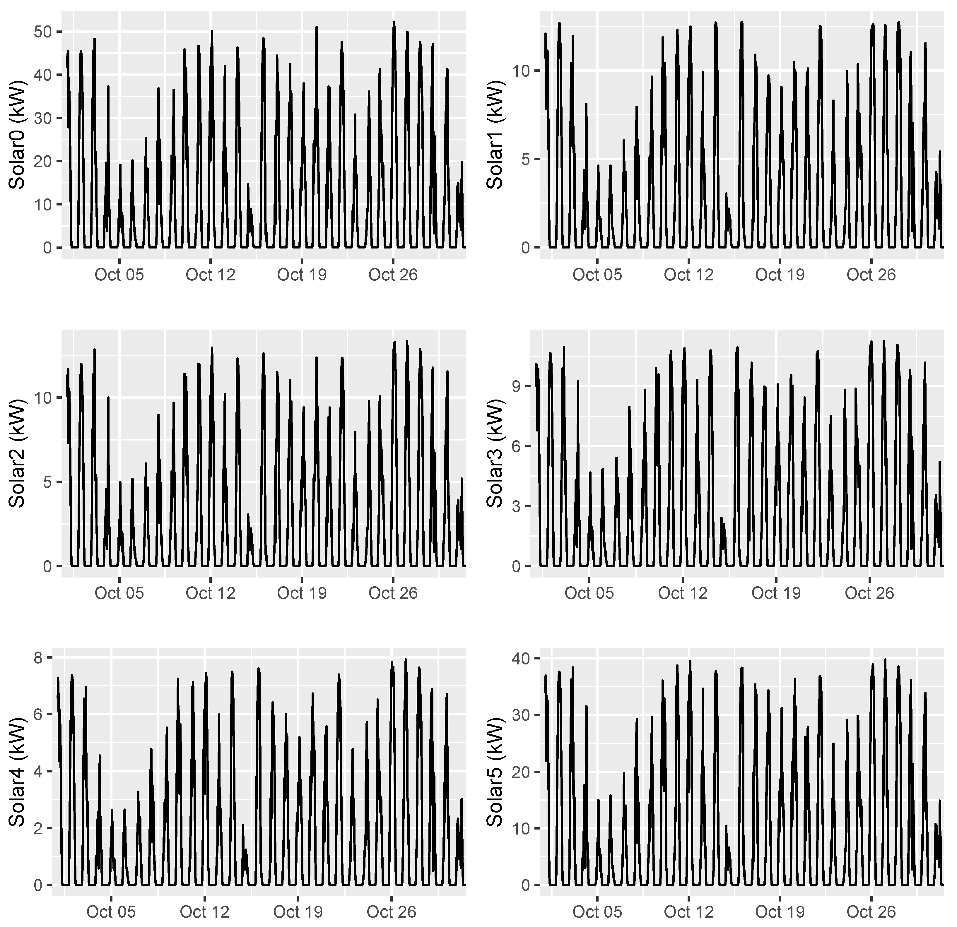 Energies 16 01050 g003