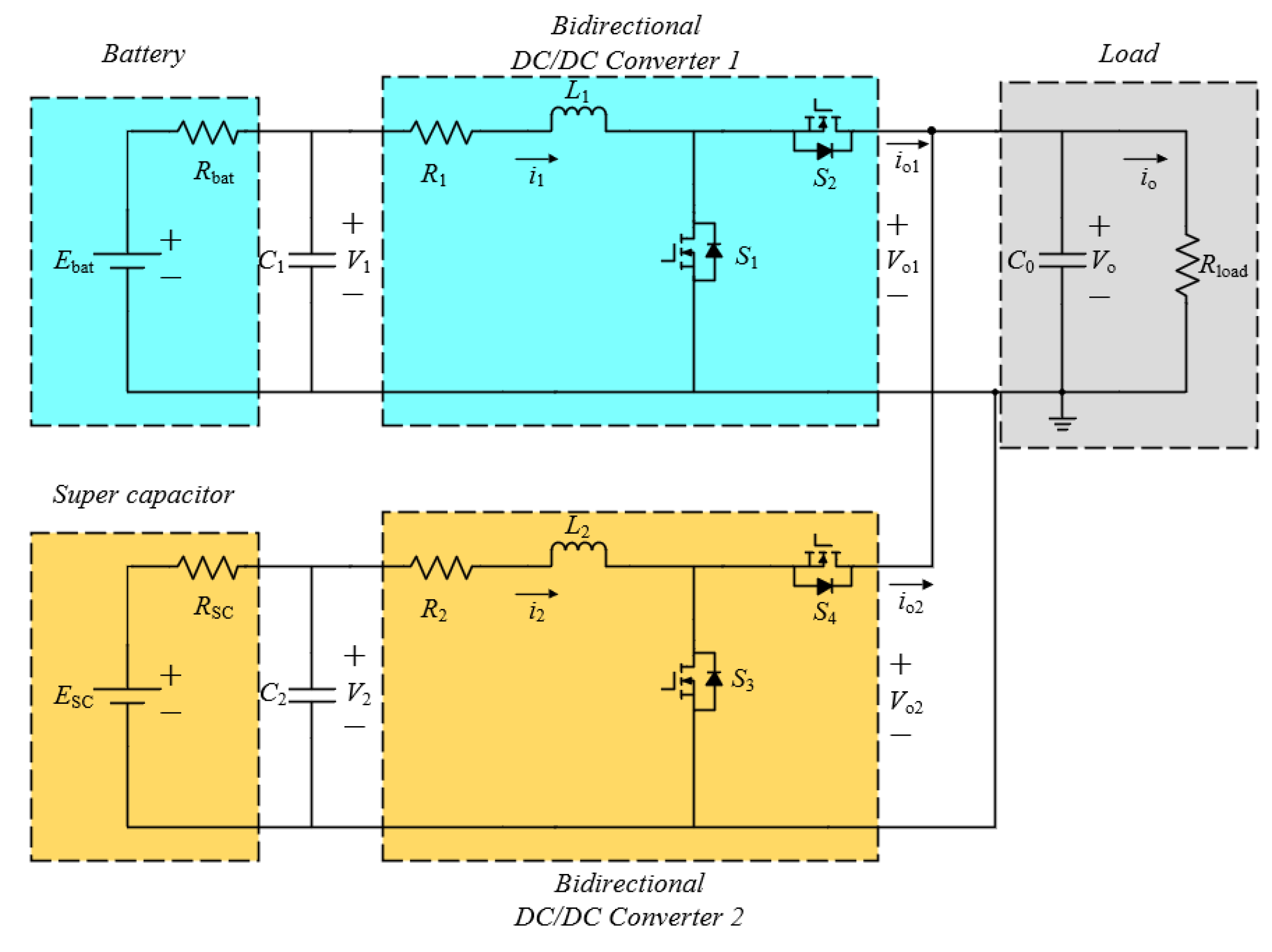 Energies 16 01051 g002 Energies 16 01051 g002
