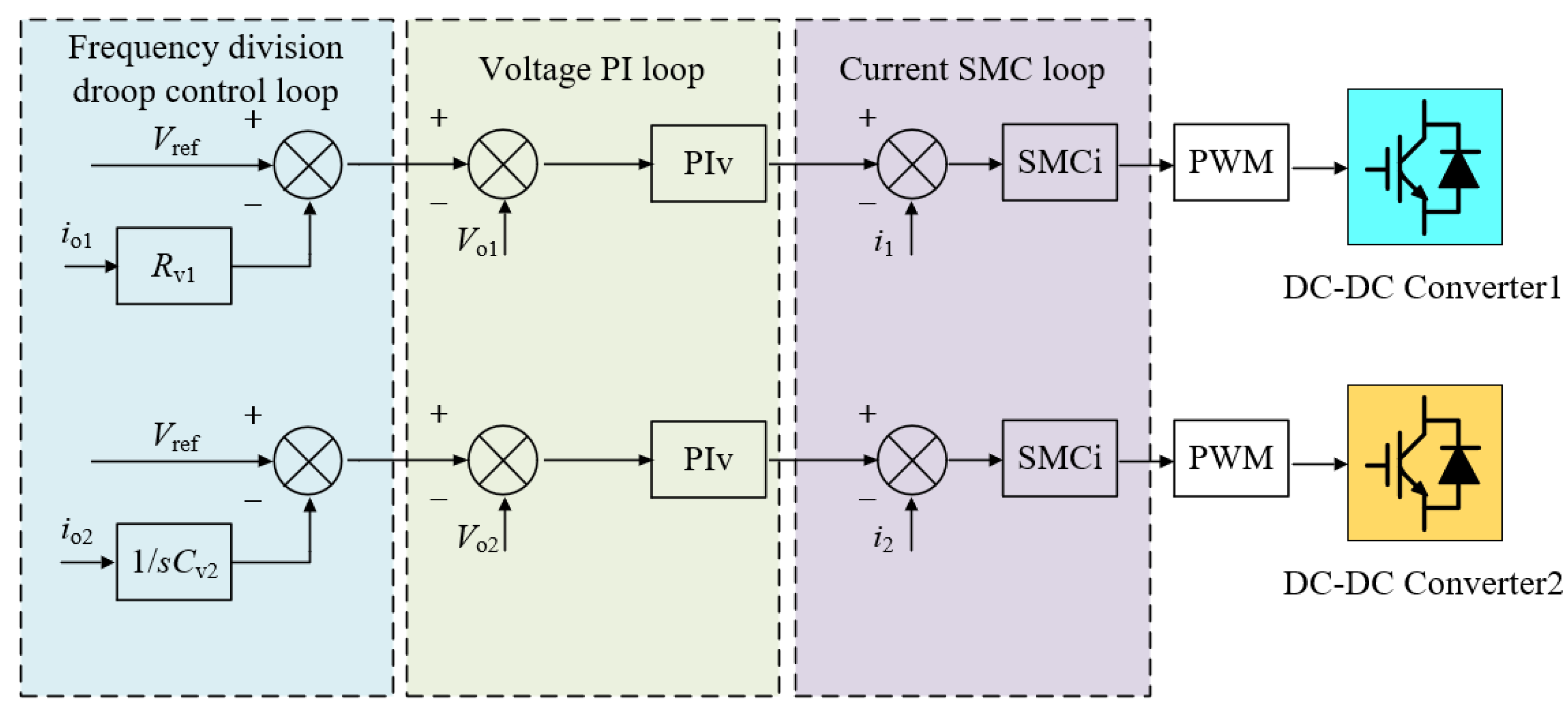 Energies 16 01051 g003 Energies 16 01051 g003