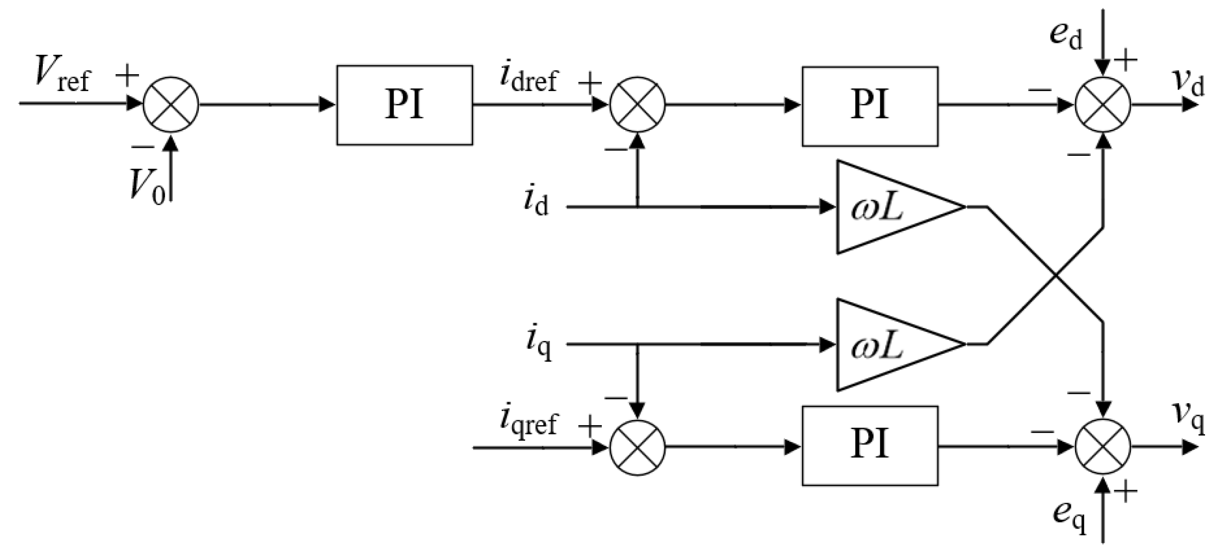 Energies 16 01051 g005 Energies 16 01051 g005