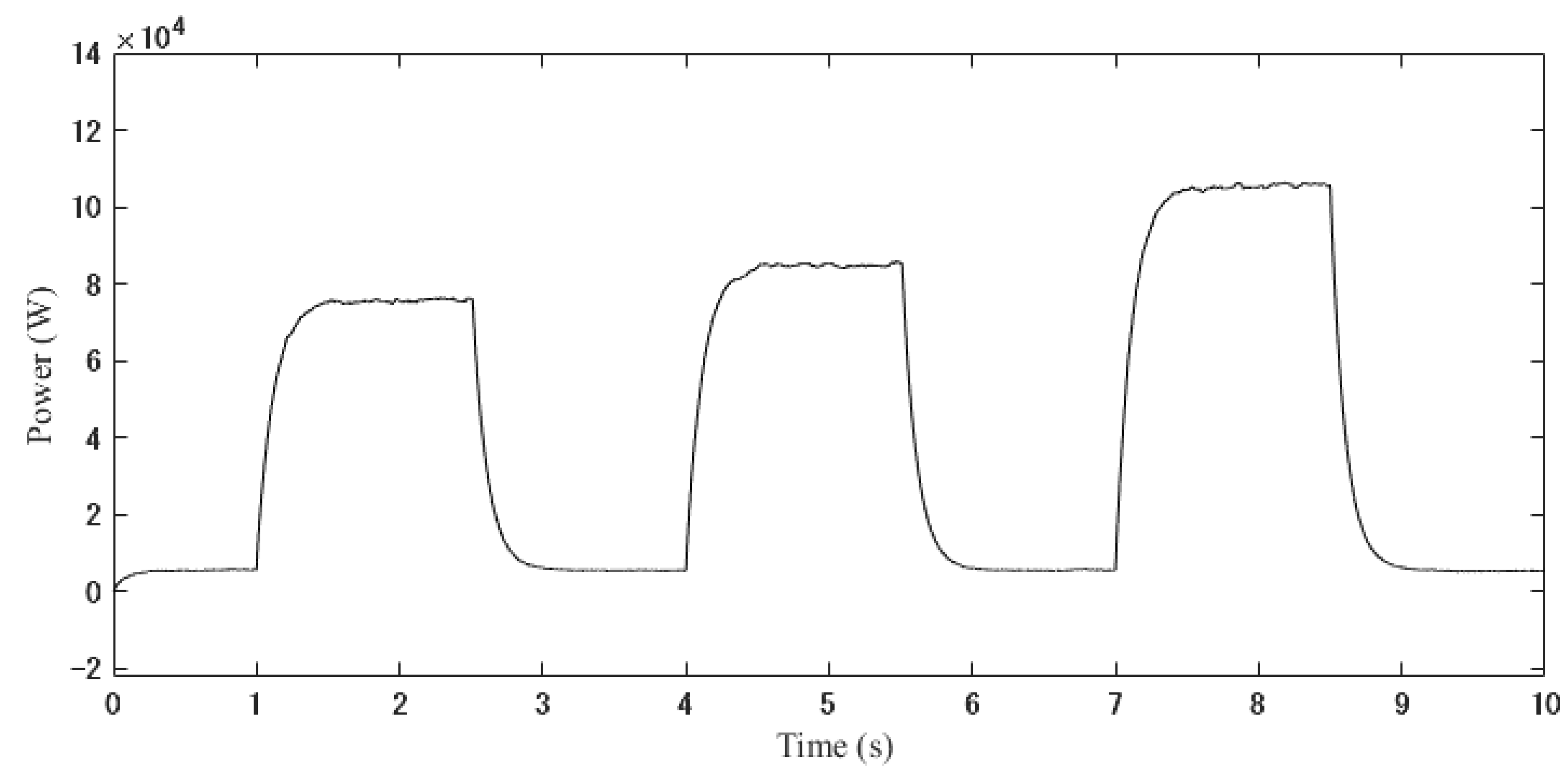 Energies 16 01051 g006 Energies 16 01051 g006