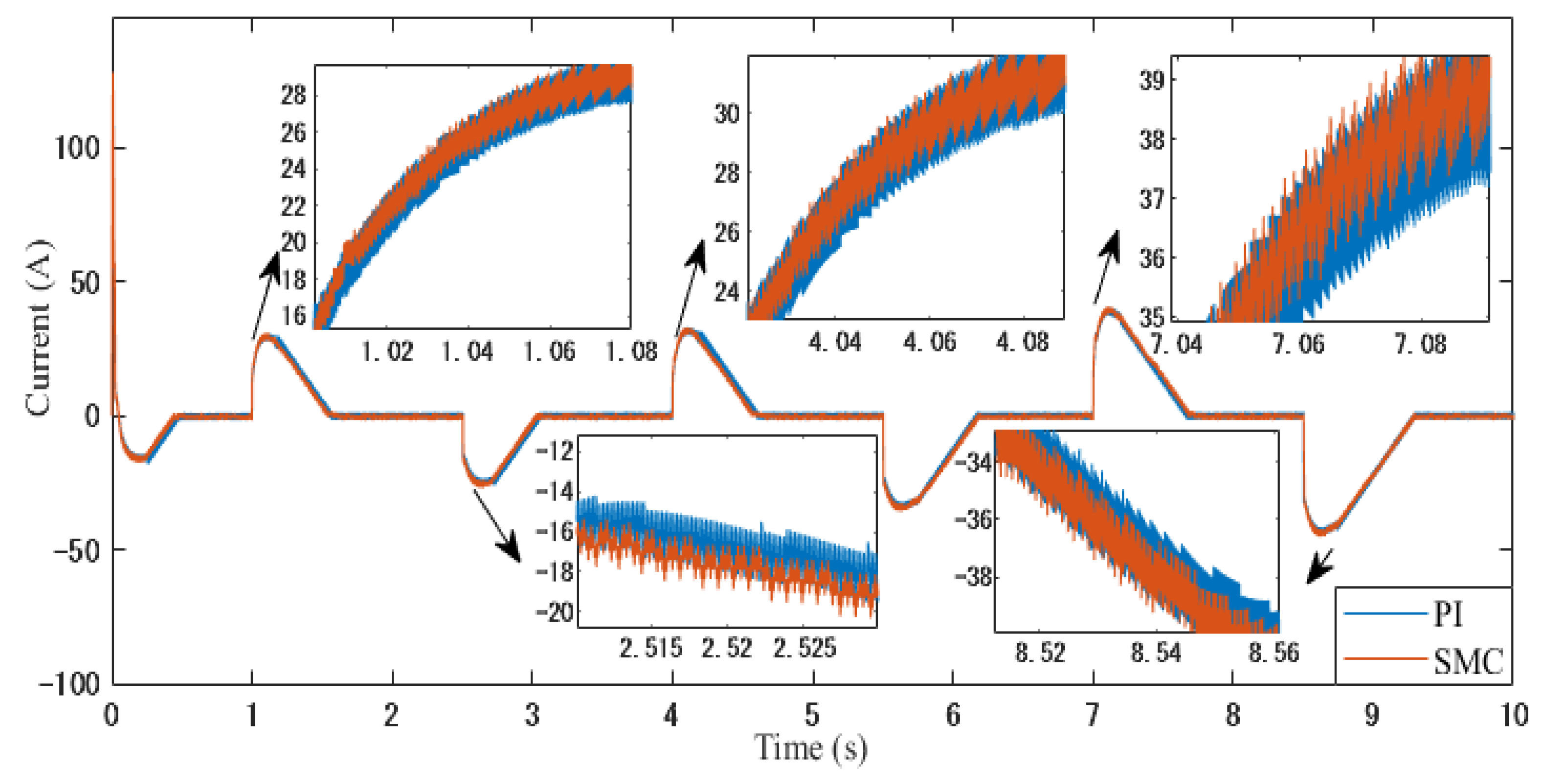 Energies 16 01051 g009 Energies 16 01051 g009
